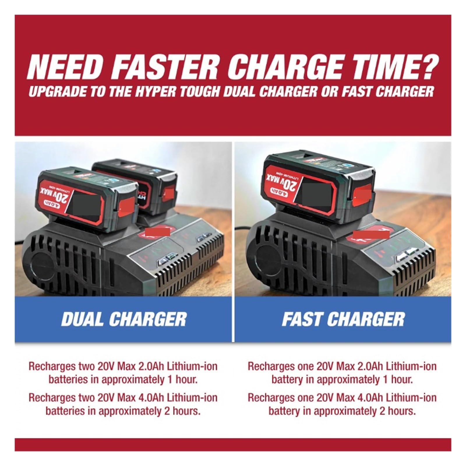 Soplador Inalámbrico Del PDA De 20V Max 90 MPH 372 CFM 20V 4.0Ah, Potente Soplador De Polvo De Integración