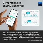 YoLink Smart Outdoor Energy Plug, IP63, 1800W, 15A Smart Plug with Real-Time Energy Monitoring, Automatic Safety Shutoff, Alexa & Google Assistant Compatible, Require YoLink Hub