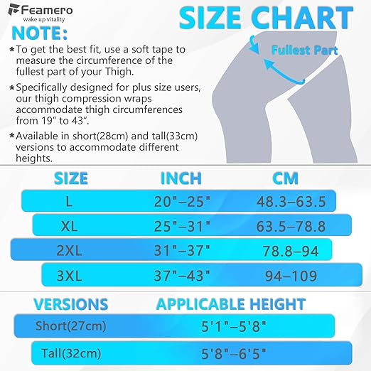 Compresión de Muslo Plus Size para Linfedema, Ajustable 3XL miniatura 2