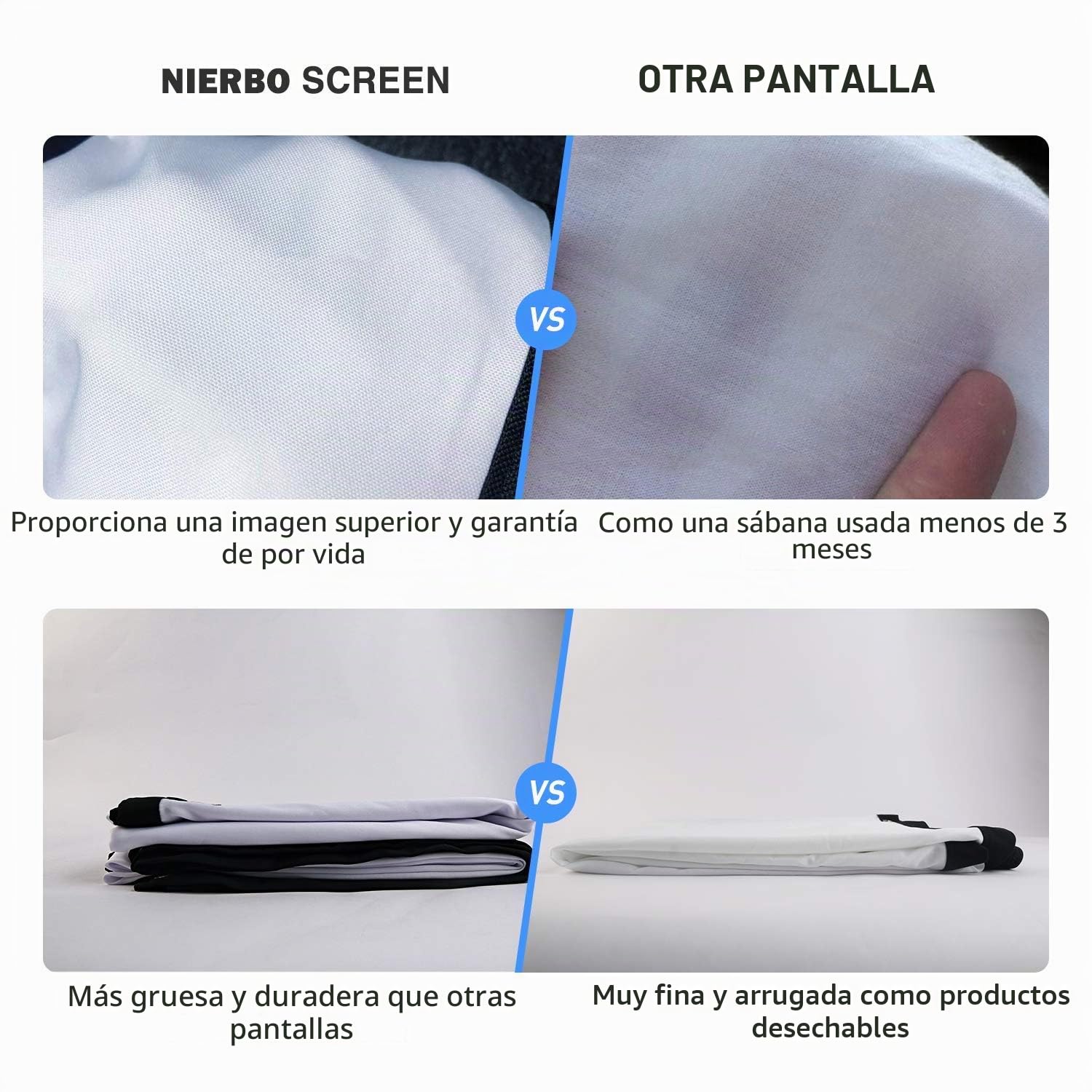 NIERBO Pantalla Proyector, Pantallas para Proyectores 200 Pulgadas 16 : 9 Lavable Pantalla de Proyección Plegable 443x249cm Full HD 3D 4K para Cine en Casa o Exterior