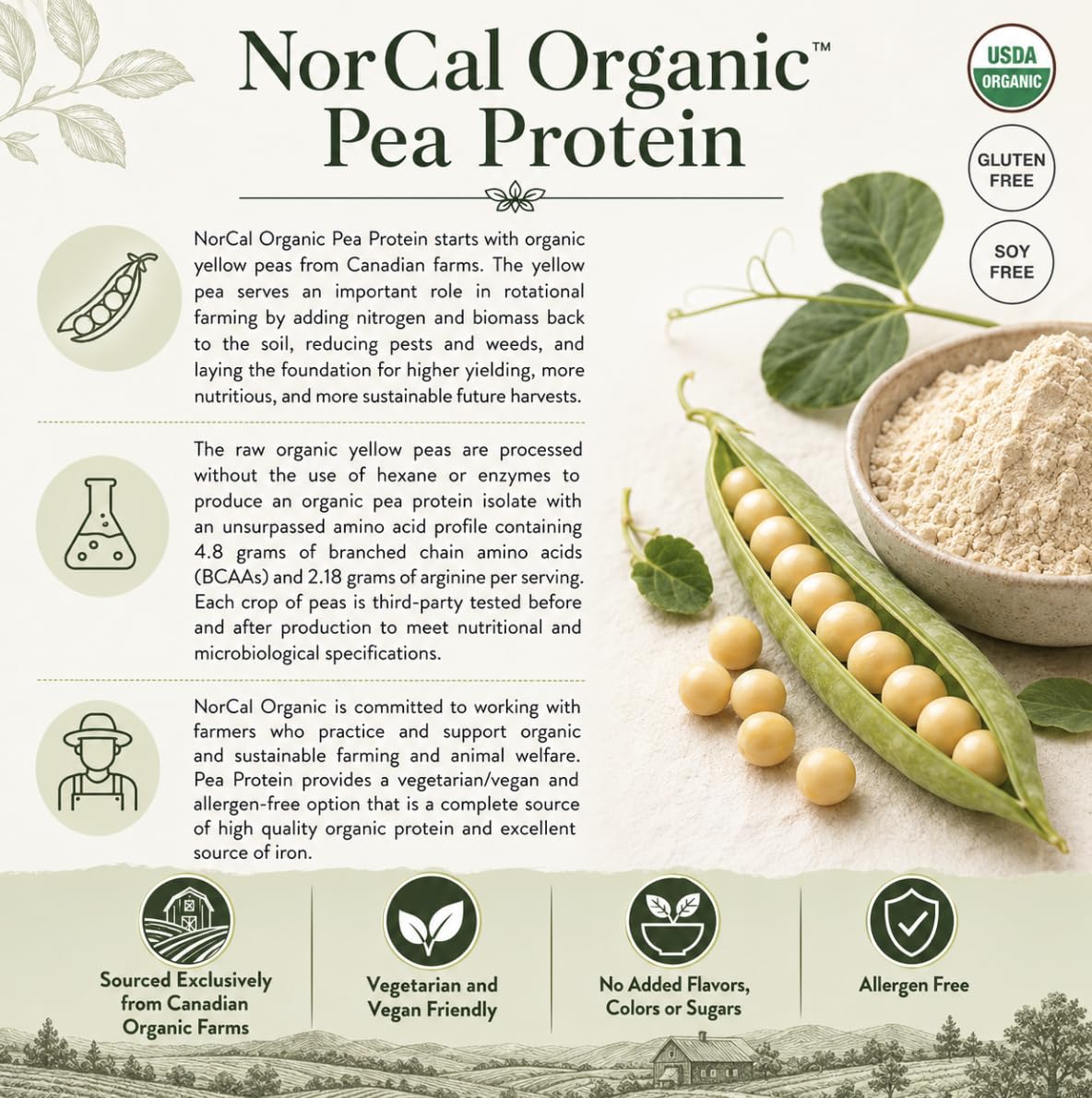 NorCal Organic Pea Protein Isolate, Unflavored, Vegan, 2 lb, 35 Servings — Amazon image 3