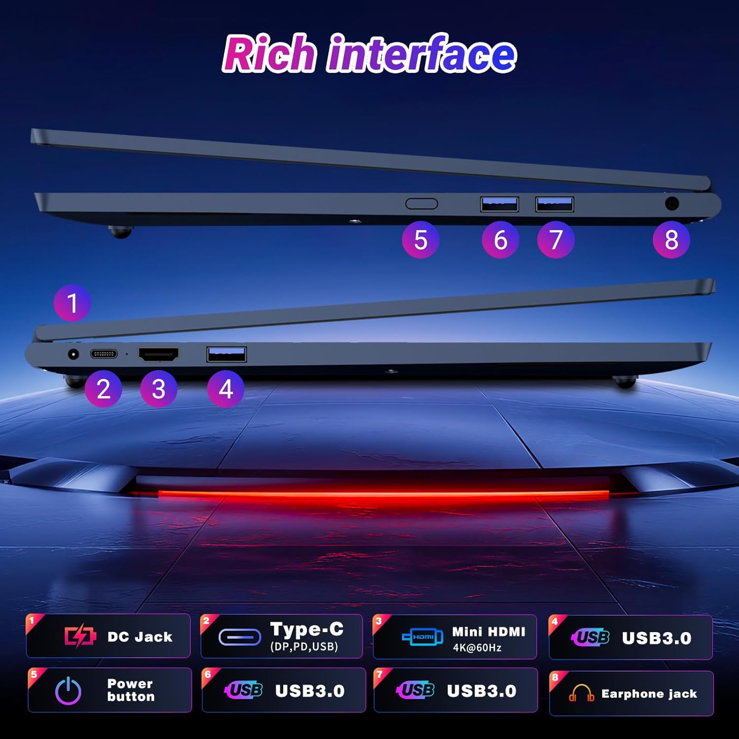 15.6 inch 2 in 1 Laptop, Touchscreen Laptop Core m3-8100Y (up to 3.4 GHz), Laptop 16GB RAM 512GB SSD, 1920X1080 FHD, WiFi 5 BT5.0Numeric Keypad, 360° Rotating Touch Screen