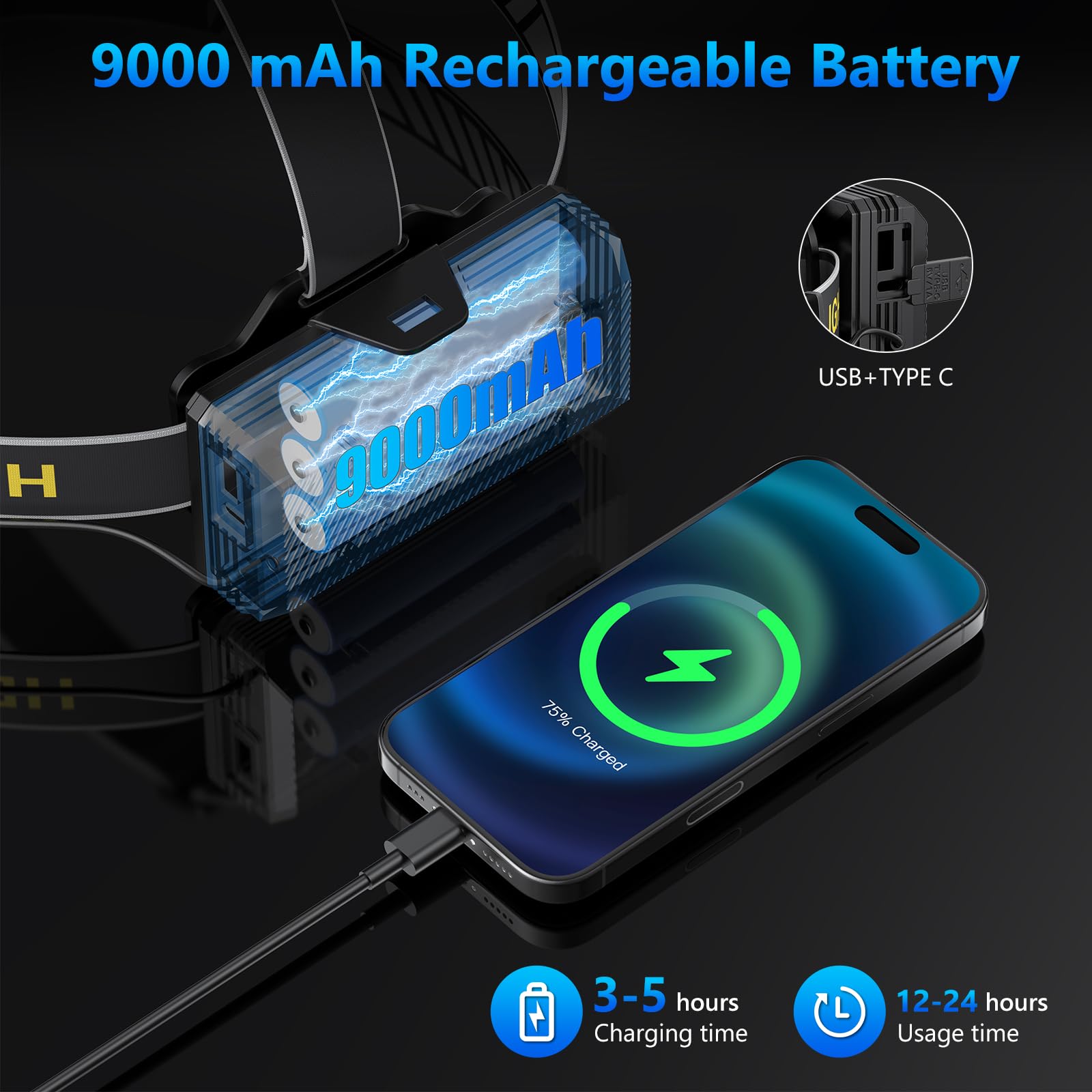 Rechargeable LED Headlamp with Red Front Torch Warning and Sensor,120000 Lumen Lampada Frontale con12 Modalità e IPX7 9000mAh Regolabile a 90°, Testa Zoomabile per Campeggio Pesca