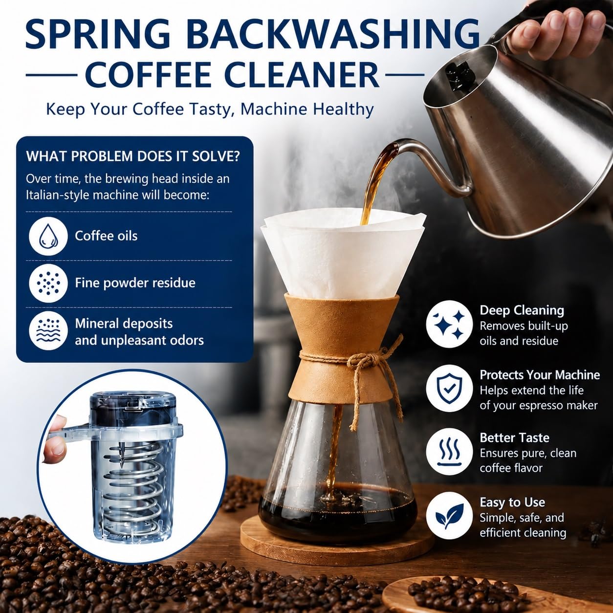 Kit de limpieza para cafetera de 58 mm, herramienta de retrolavado, cabezal de preparación automático, juego de mantenimiento esencial para máquinas de espresso