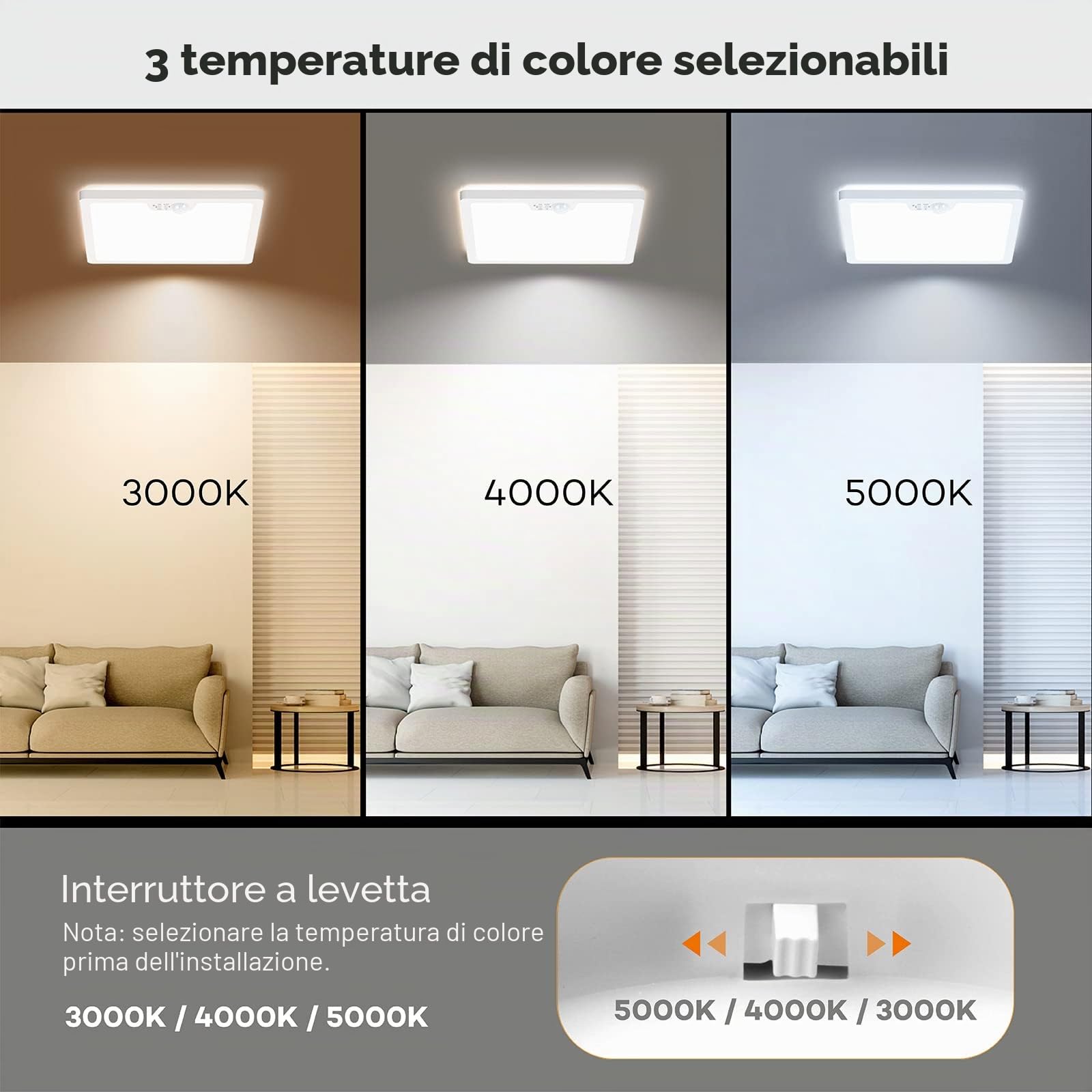 BLNAN Lampada da soffitto con sensore di movimento, per interni, 24 W, lampada da soffitto piatto con sensore di movimento, 3000 K/4000 K/5000 K, 2400 lm, per corridoio, scale, cucina, balcone