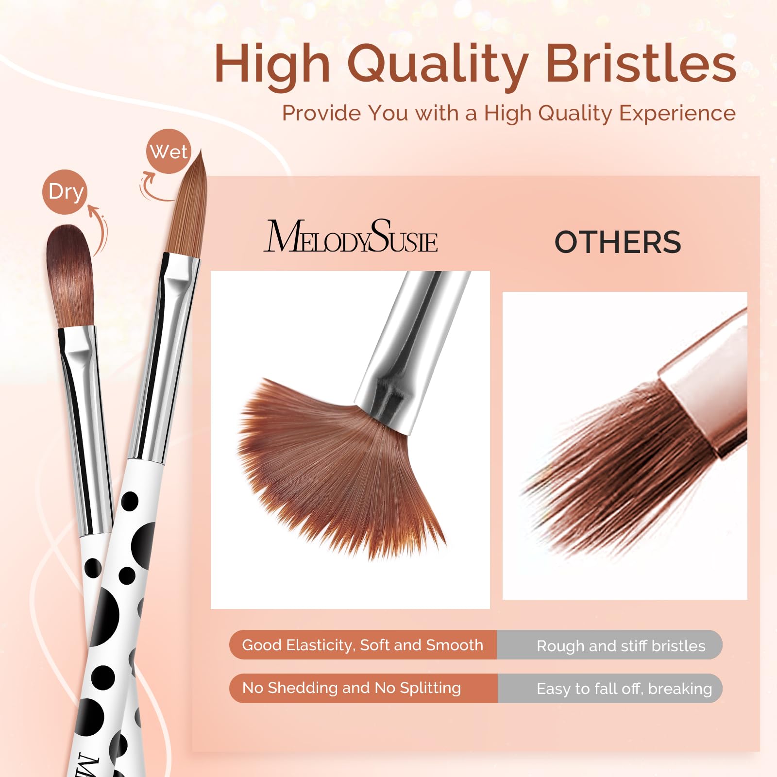 MelodySusie 3Pcs Acrylic Nail Brush Set - Image 4