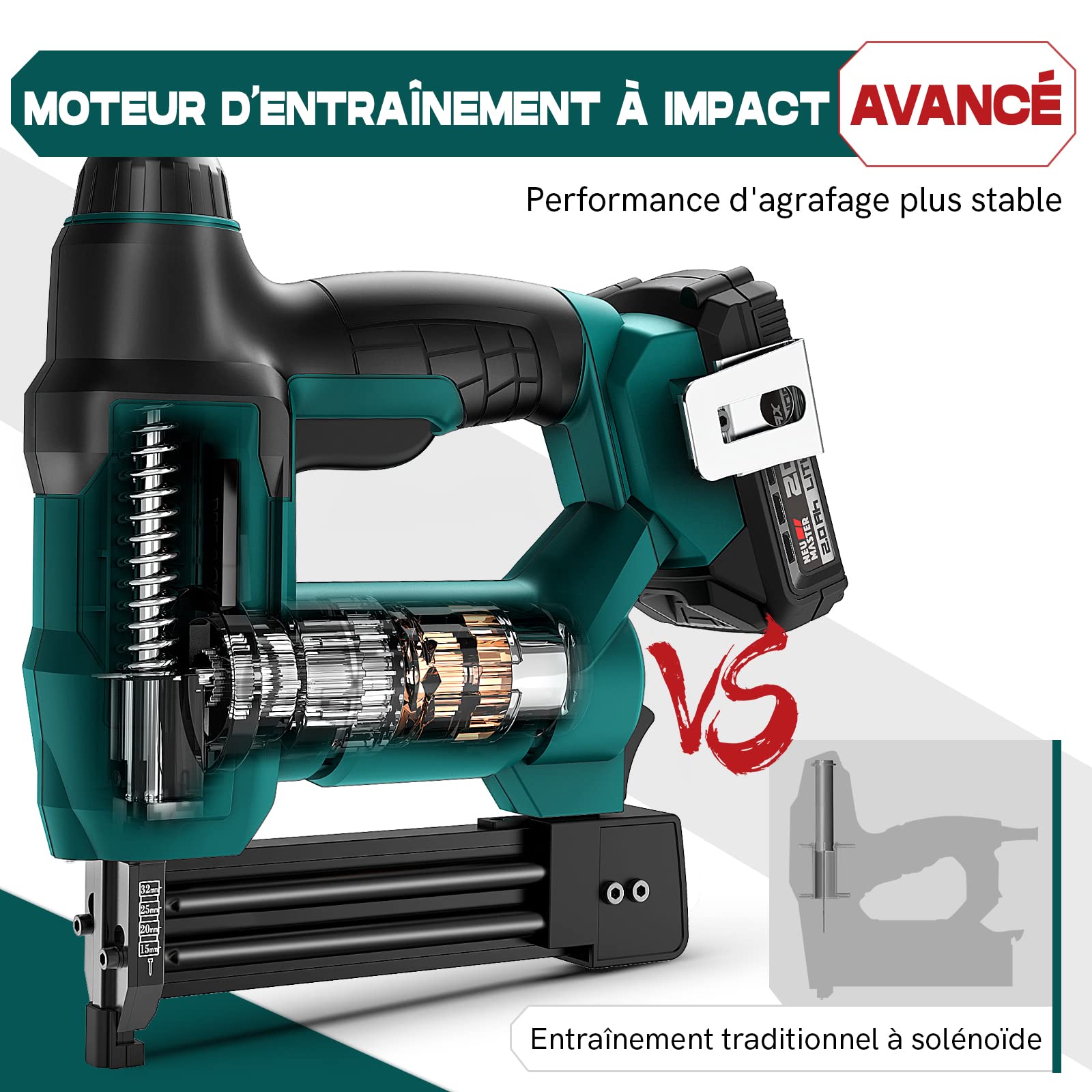 NEU MASTER Cloueuse sans fil, Pistolet à Clous/Agrafeuse pour les projets de Tapisserie d'ameublement, de Menuiserie et de Travail du bois, Inclure Batterie Li-ion 2.0Ah et Chargeur NTC0023