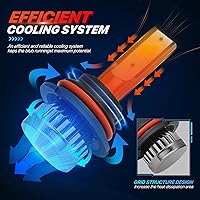 Vista 6 de M-AUTO Conjunto de faros delanteros con 4 bombillas LED premontadas de 6000 K compatibles con Ford Focus 2015-2017, carcasa cromada estilo OE, lente