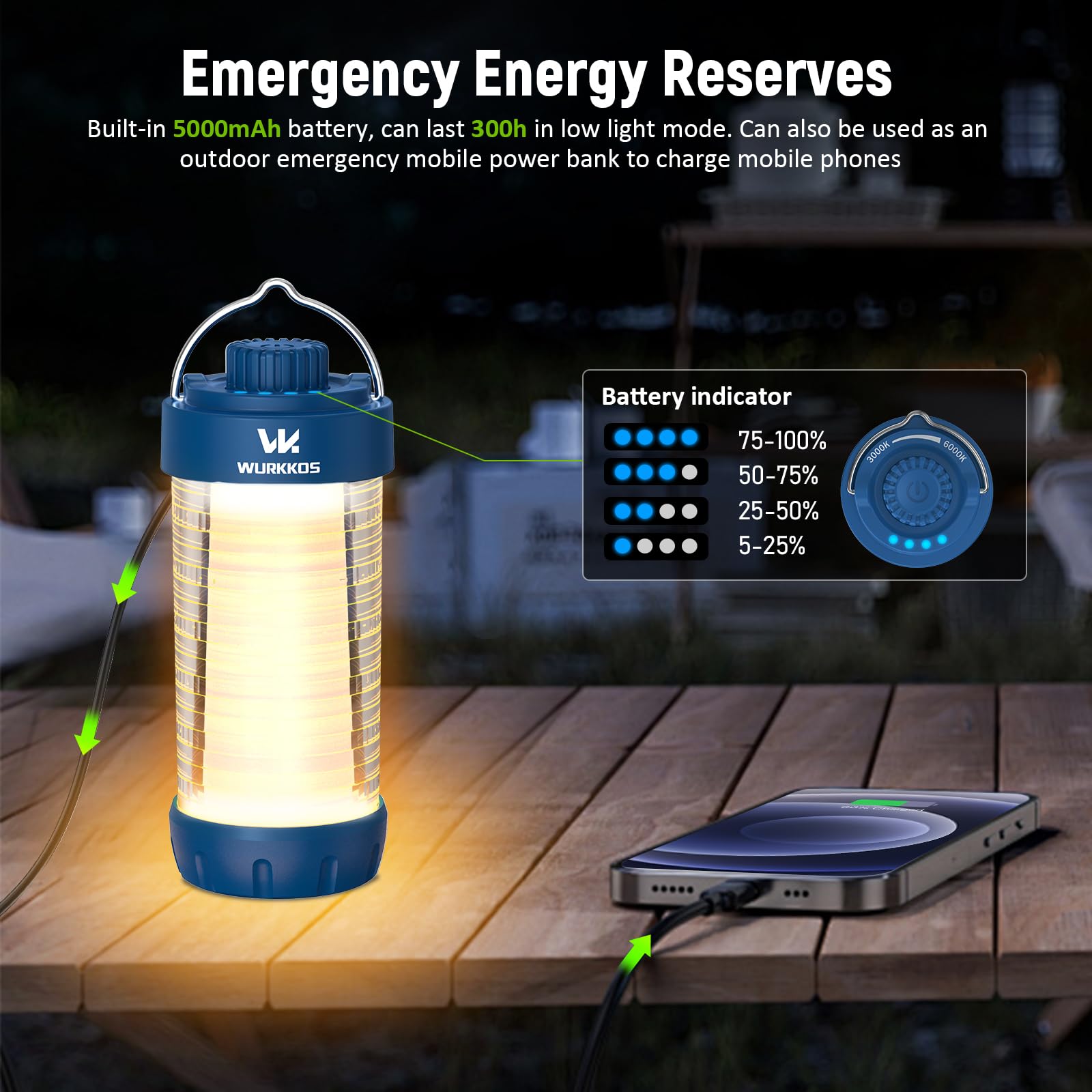 Wurkkos CL01 Camping-Laterne, 550 lm, wiederaufladbares Campinglicht mit Magnetfuß, bis zu 300 Stunden Laufzeit, wasserdichte LED-Laterne mit RGB-Licht, Notfall-Lampe für Stromausfälle, Wandern