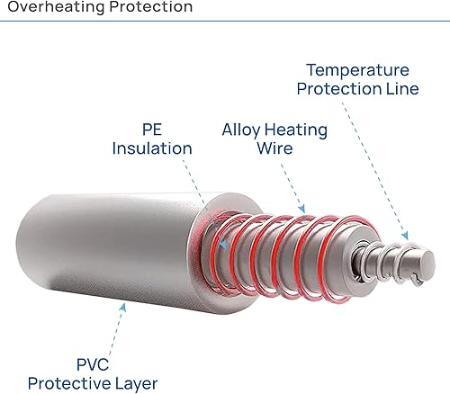 Miniatura 9 de Earthlite Calentador de mesa de masaje y almohadilla de forro polar (2 en 1), certificado ETL, 3 ajustes de calor, cable de 13 pies  almohadilla