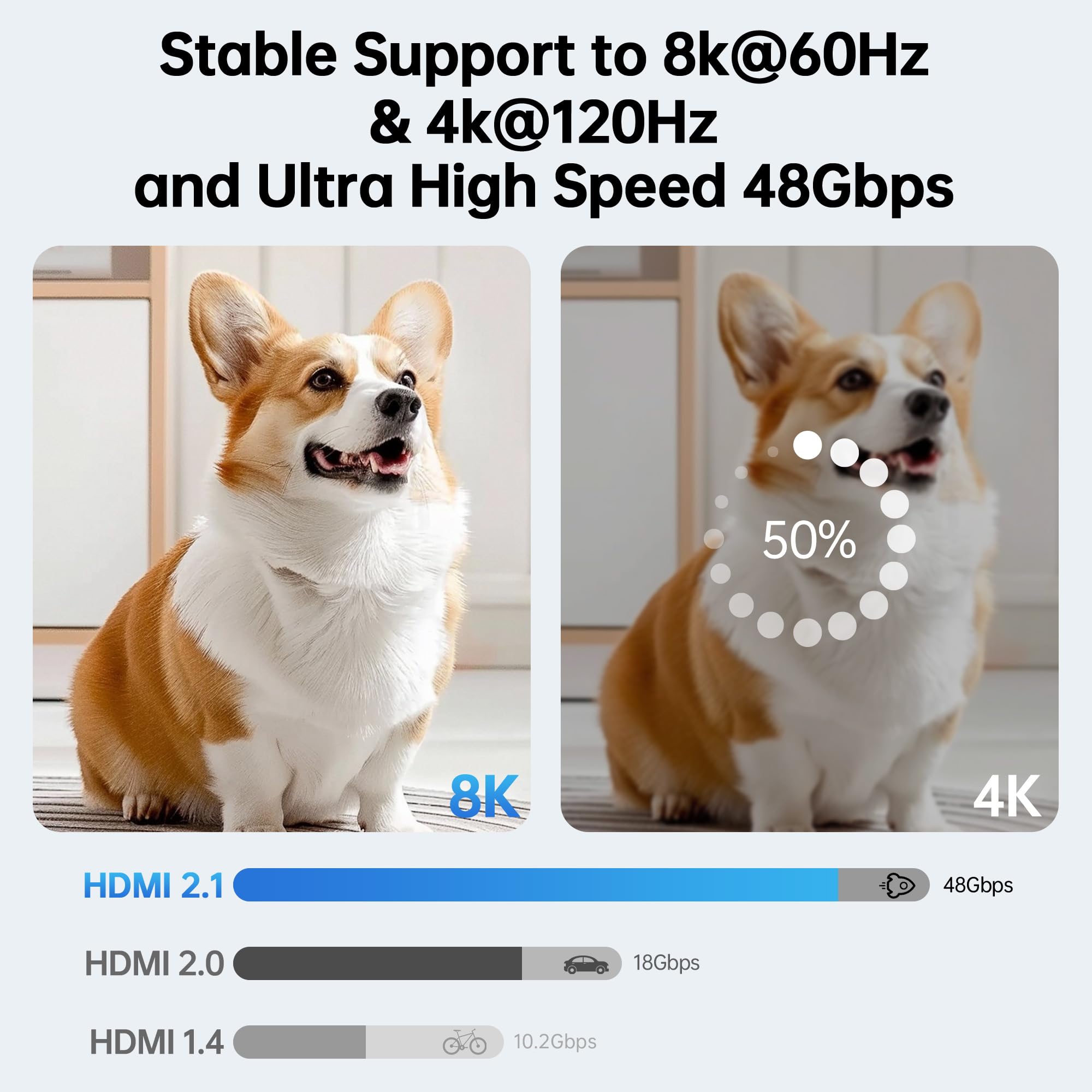 Cable HDMI de fibra óptica de velocidad HDMI 2.1 8K @60 4K @120Hz 48Gbps HDR eARC HDCP compatible con proyector UHD TV Box PS5, conector chapado en oro, computadora ultra alta (fibra óptica, 15