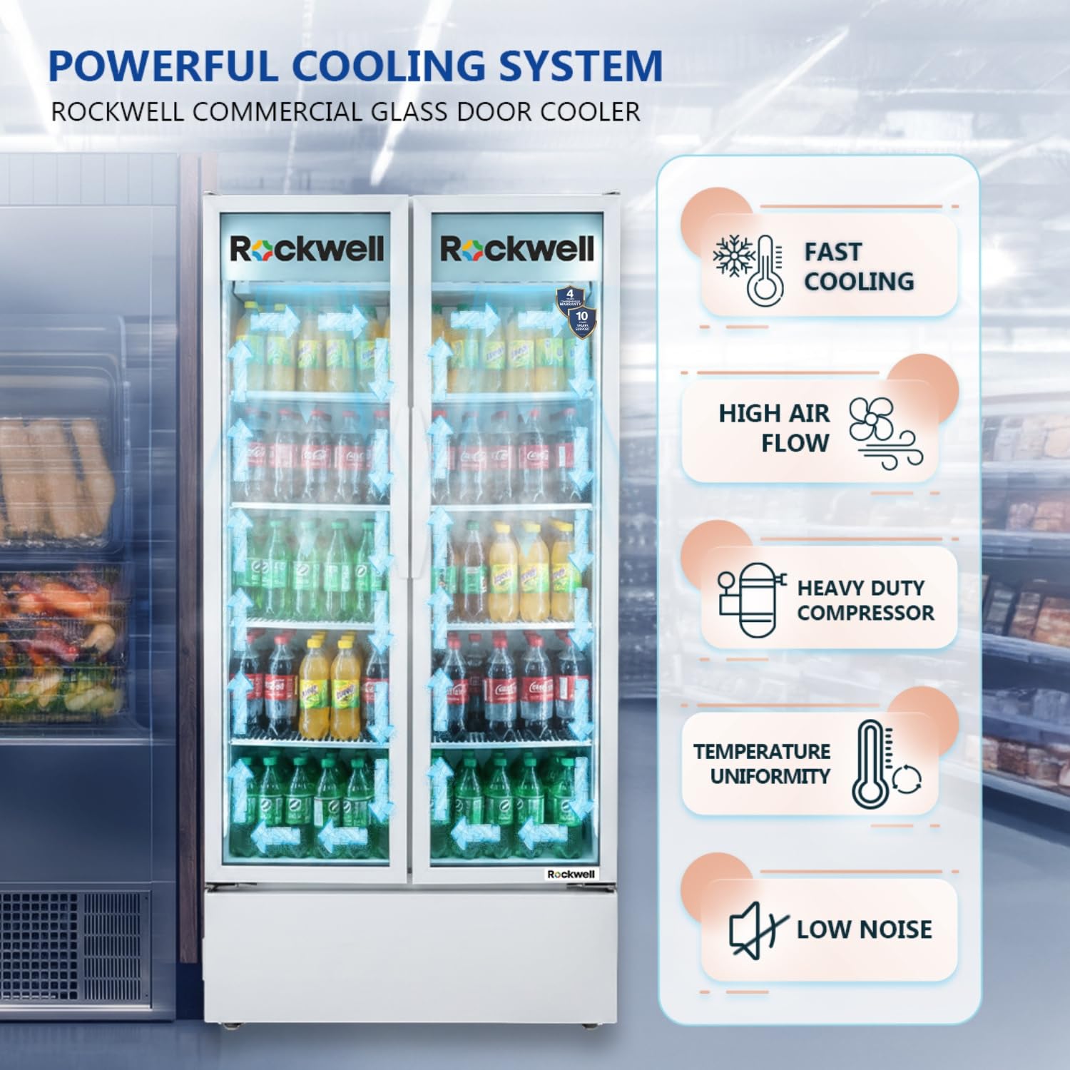 Product Variant View