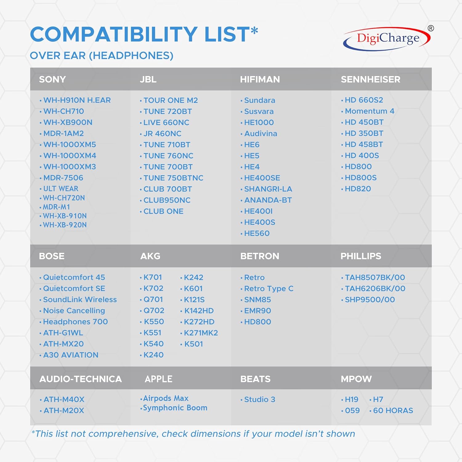 Digicharge Hard Case for Sony WH-CH720N WH-XB910N ULT WEAR MDR-M1 MDR-MV1 WH-1000XM5 JBL Tune 720T 710BT Live 770NC Tour One M2 Headphones Flat Folding Large Over Ear Carry Travel Cover Bag - Image 2