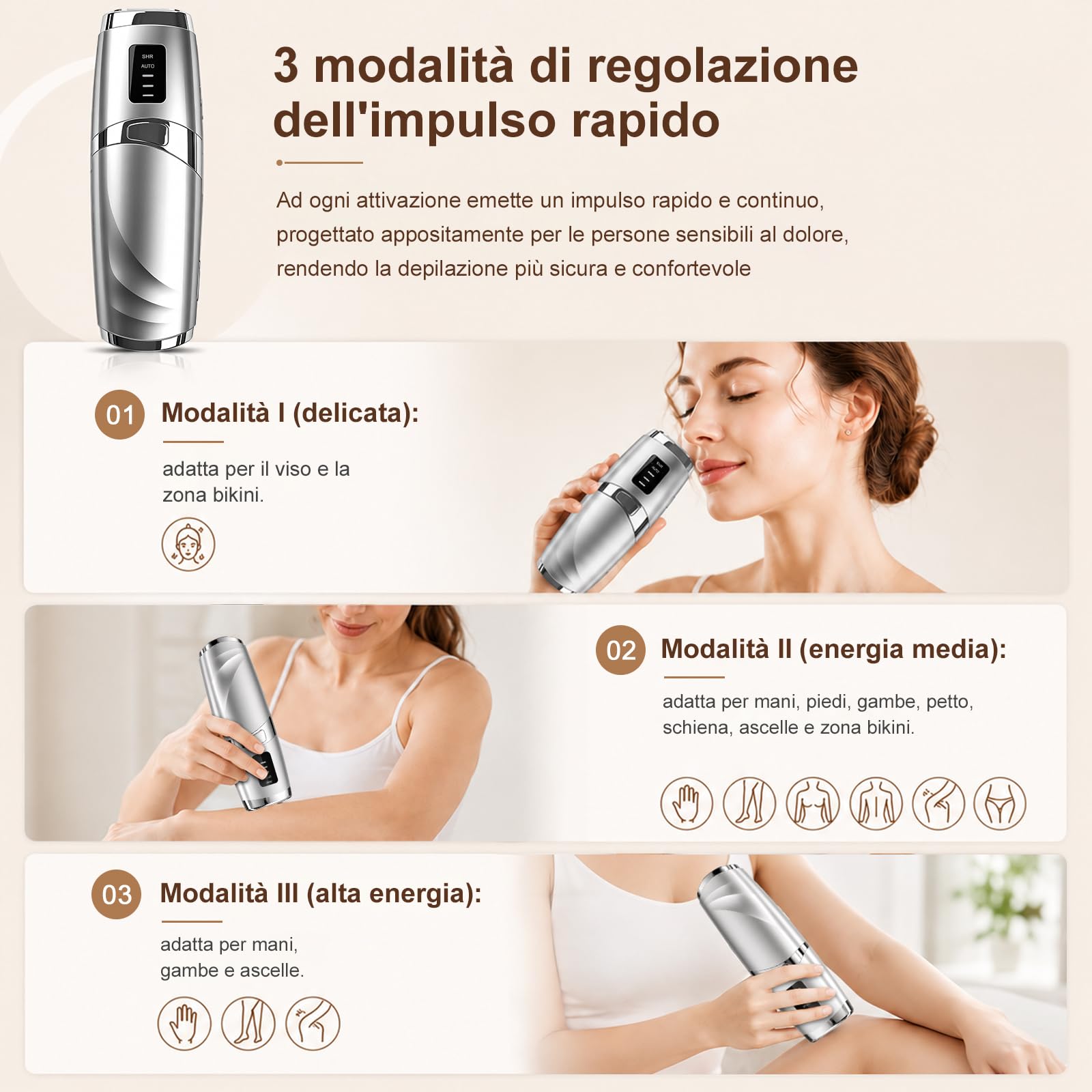 Epilatore a Luce Pulsata con 999.999 Flash, Tecnologia Laser Indolore, 3 Livelli di Energia, Depilazione per Donne e Uomini, Ideale per Corpo, Ascelle, Zona Bikini