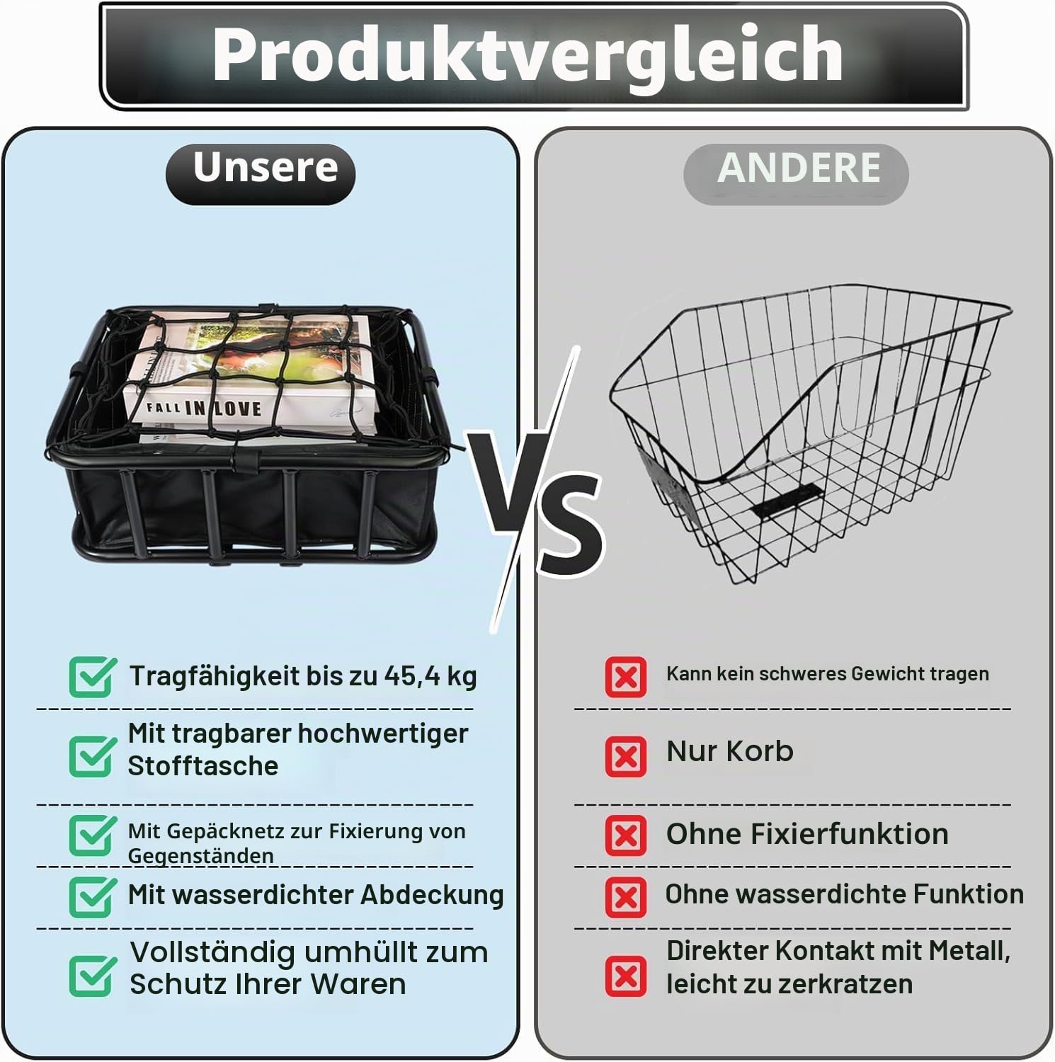 Fahrradkorb Hinten Groß, Fahrradkorb Gepäckträger aus Metall Hinten mit Ladungsnetz und Eine Dicke Futterung, Korb Hinten Ebike, für Die Meisten Fahrräder und E-Bikes