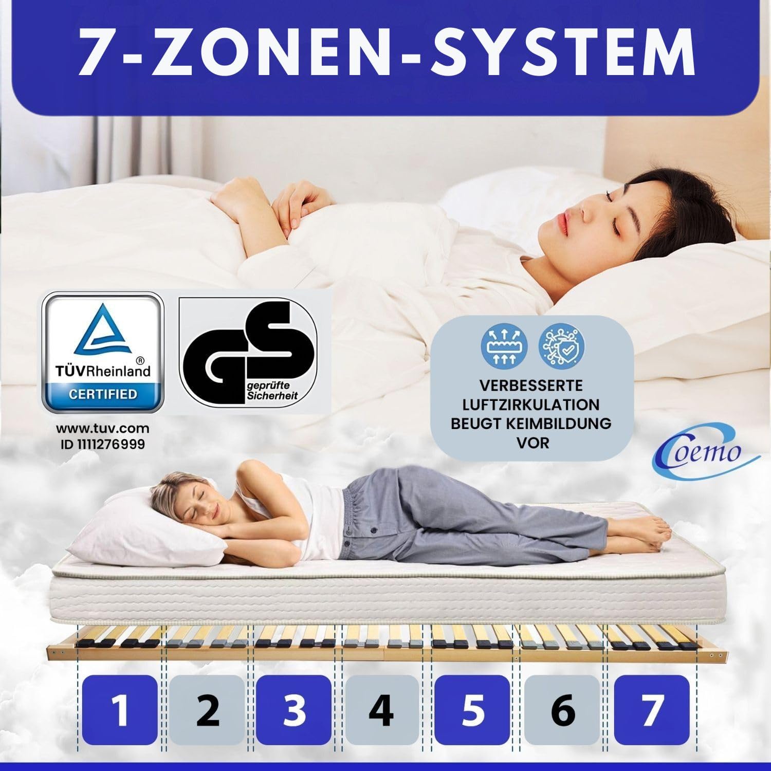 Coemo Stabiler 7-Zonen Lattenrost Basic | Lattenrahmen starr 140 x 200 cm | 28 Leisten | Duo-Kappen | Härtegrad-Regulierung 4-Fach einstellbar | Bettrahmen Buche Rahmen | Made in Europe
