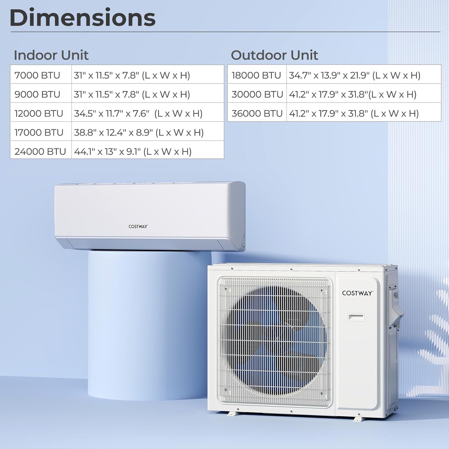 Table showing dimensions for indoor and outdoor units based on BTU.