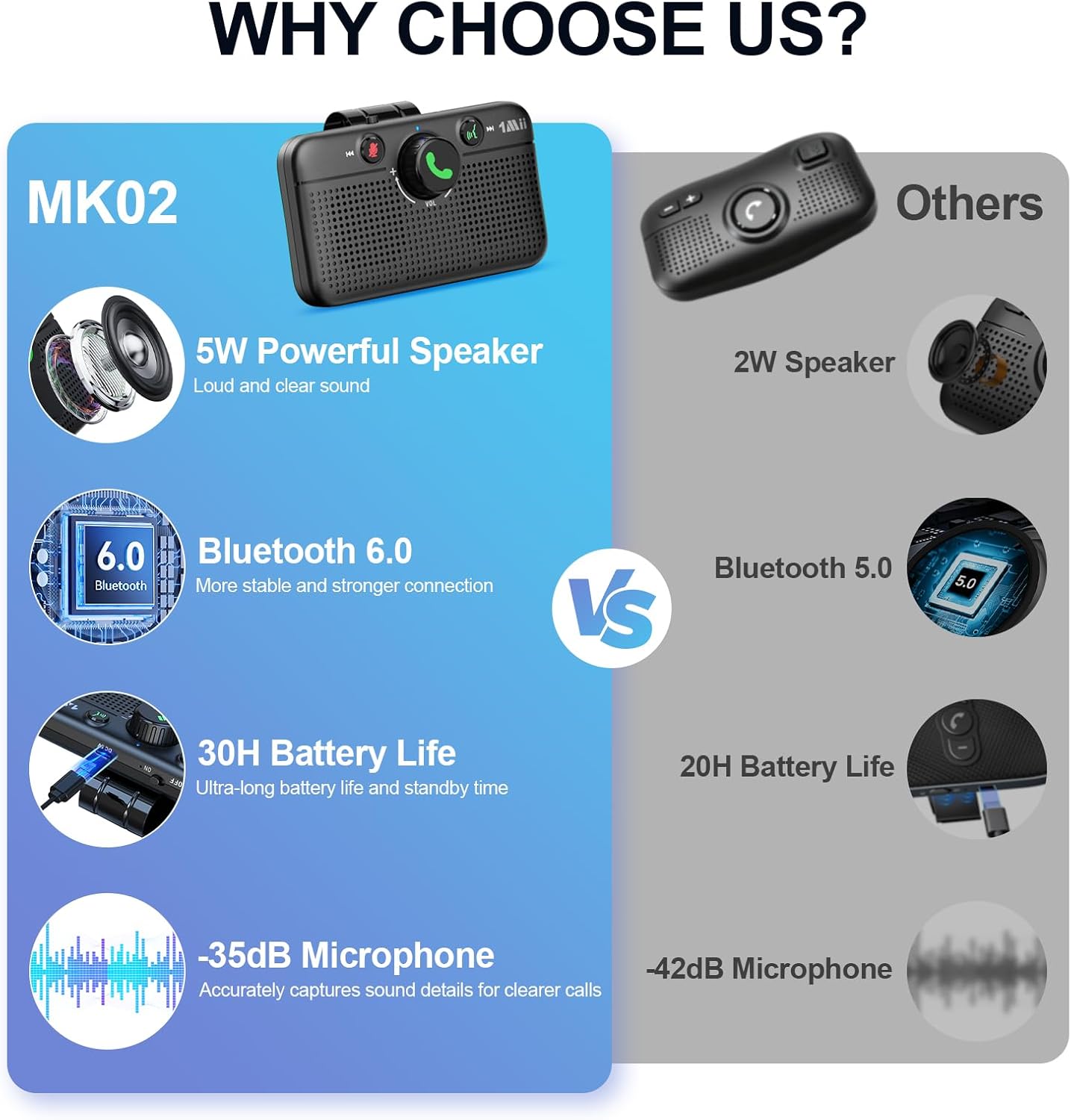 Diagram showing Bluetooth 6.0 chip with benefits of faster, more stable connection and lower power consumption
