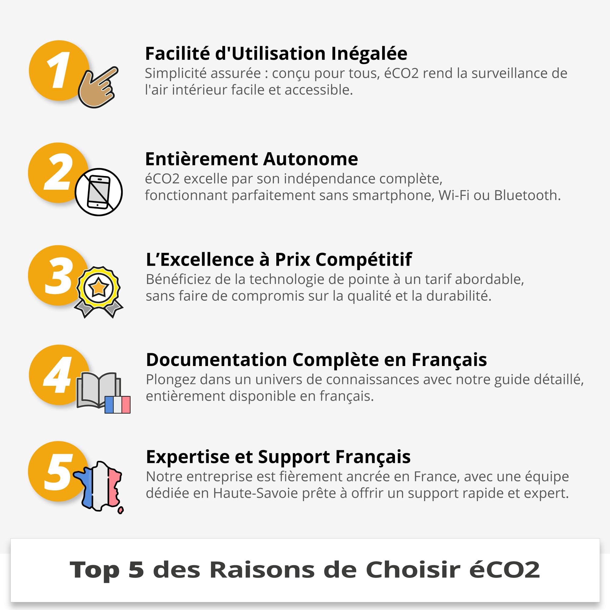 éCO2 - Moniteur de Qualité de l'Air Intérieur - Détecteur CO2 Précis et Durable - Capteur CO2, Température et Humidité - Autonome et Portable - Parfait pour Maison/Bureau/École