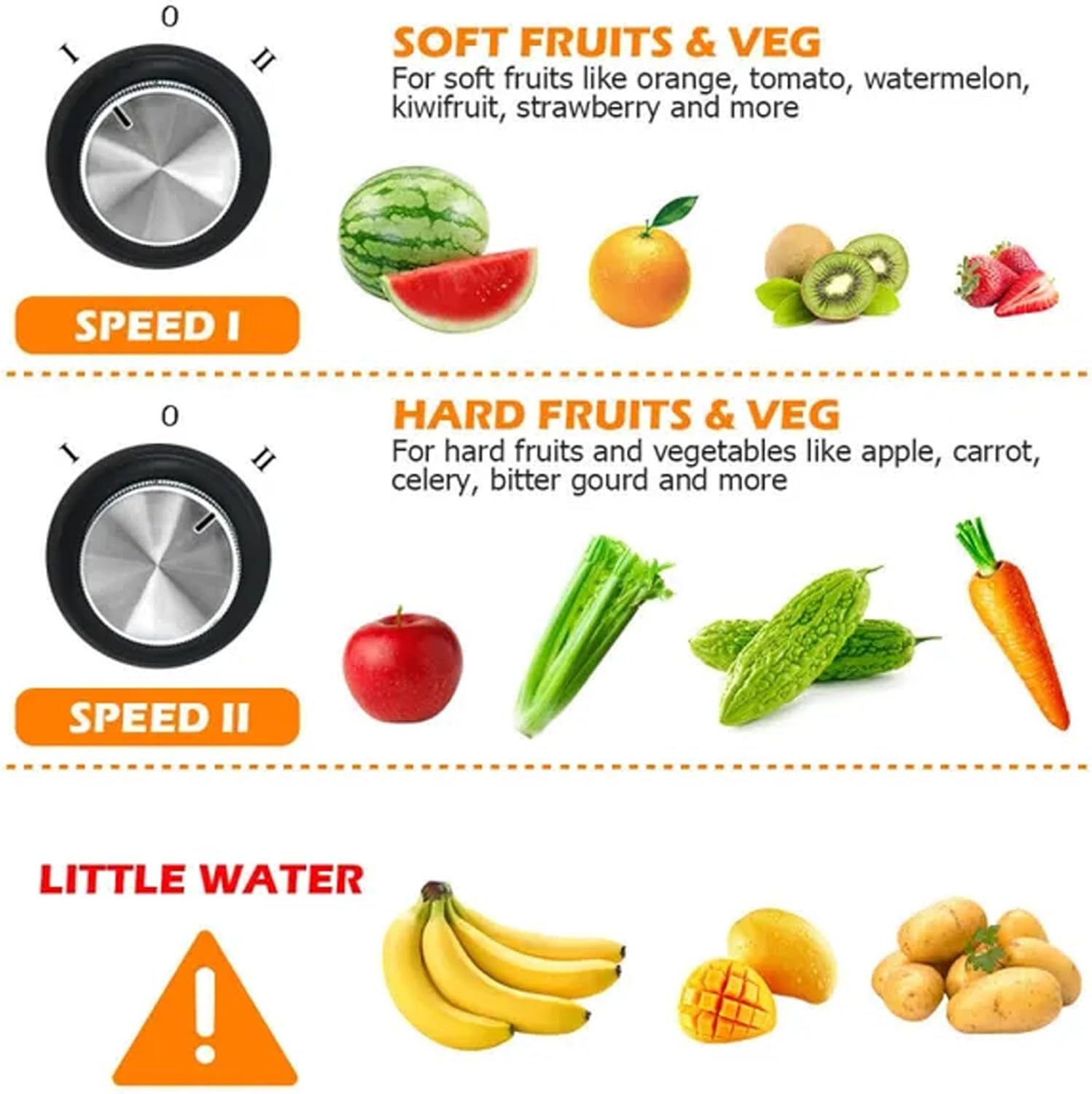 Centrifugal Juicers, Dual Speeds Juice Maker Machine with 2.5" Feed Chute, Compact Juice Extractor for Vegetables/Fruits, 400W, Stainless Steel (Black-1)