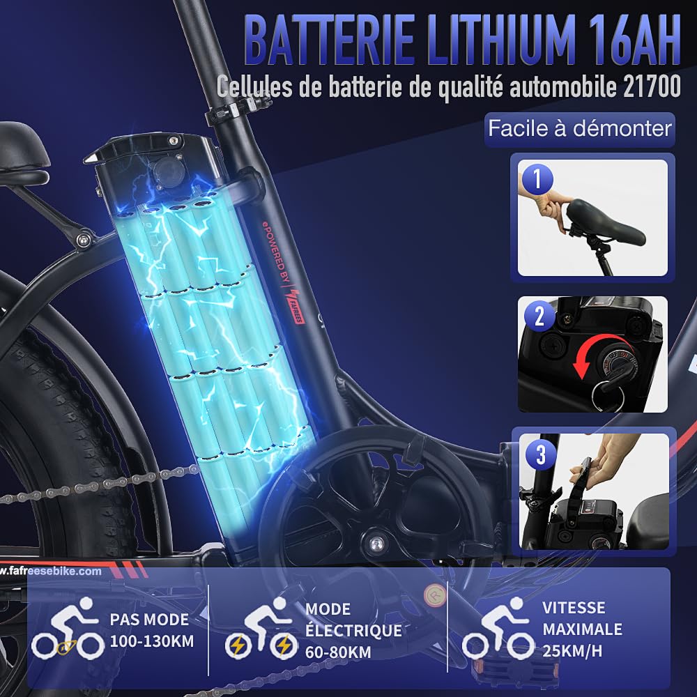 Fafrees F20 Vélo électrique Pliant 20 * 3.0 Pouces, VAE 250W Moteur, 36V 16Ah Batterie, Autonomie 60-130 km