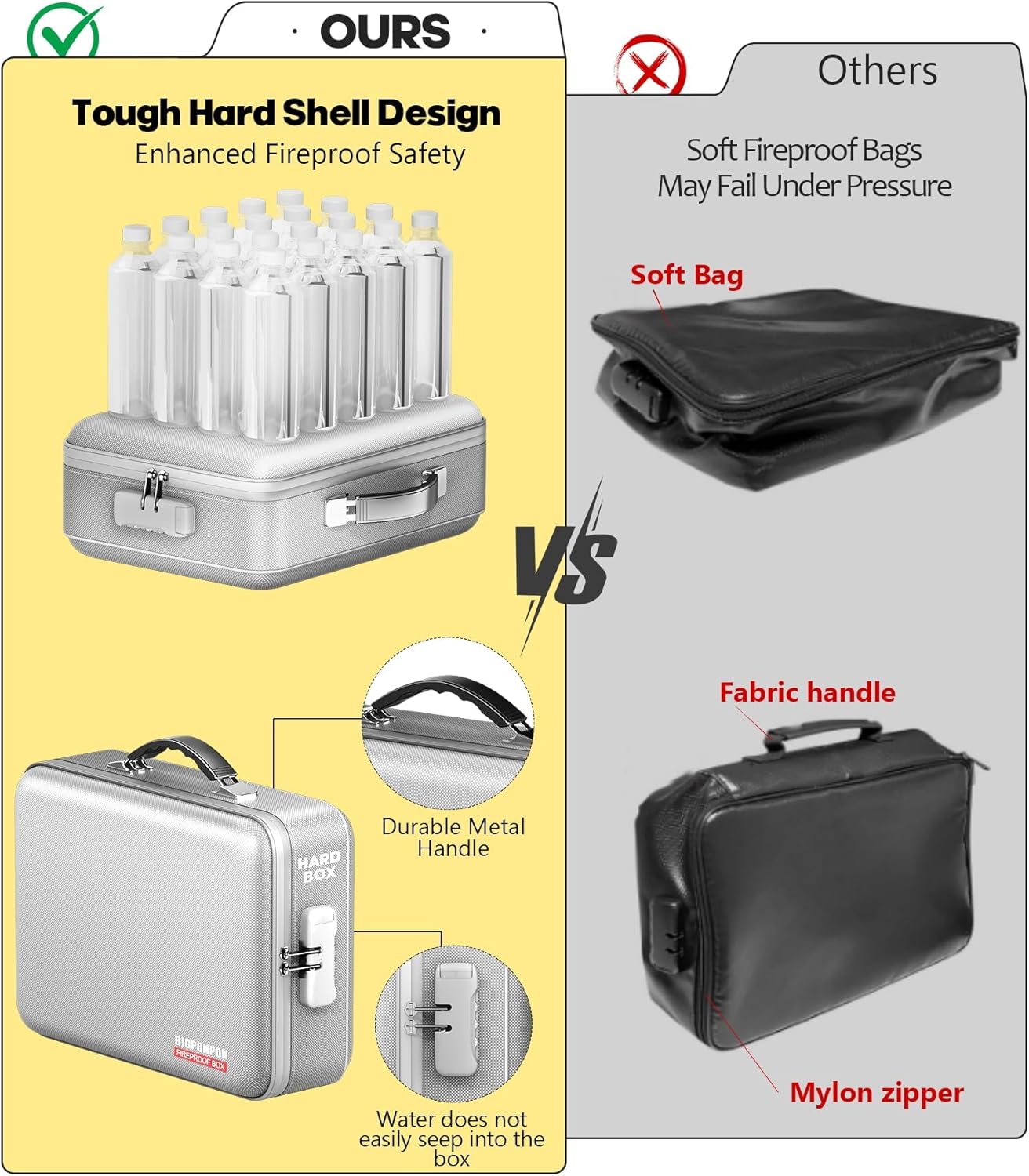 Fireproof Document Box, Hard Case Highly Flame-Resistant Fire Proof Waterproof File Organizer with Lock, Portable Fire Safe for Important Documents & Valuables Storage (Gray, ‎15"*11"*5")