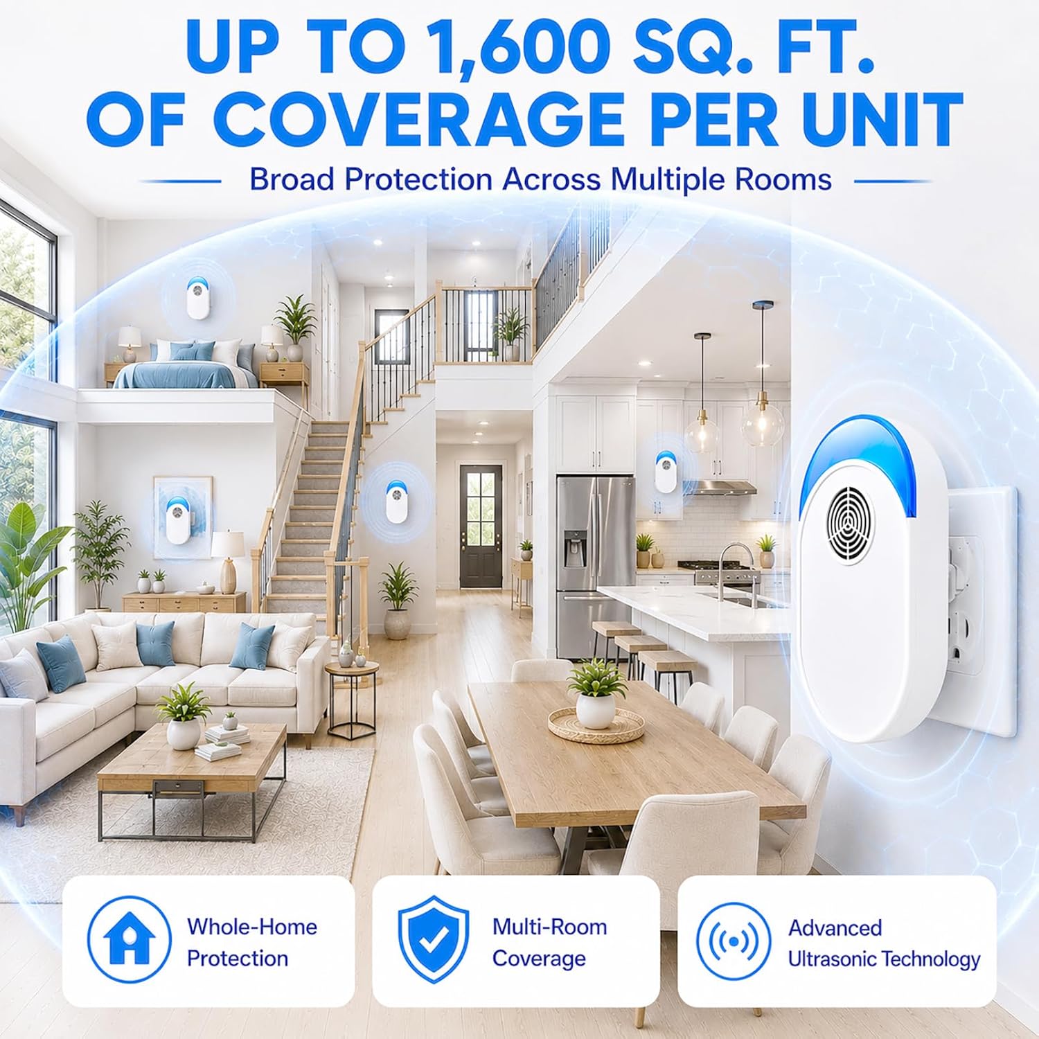 2026 Upgraded Ultrasonic Repeller 8 Packs, Indoor Pest Control for Mice, Rodent, Mosquito, Roach, Ant, Mouse, Spider Repellent for Home, Office, Warehouse, Garage