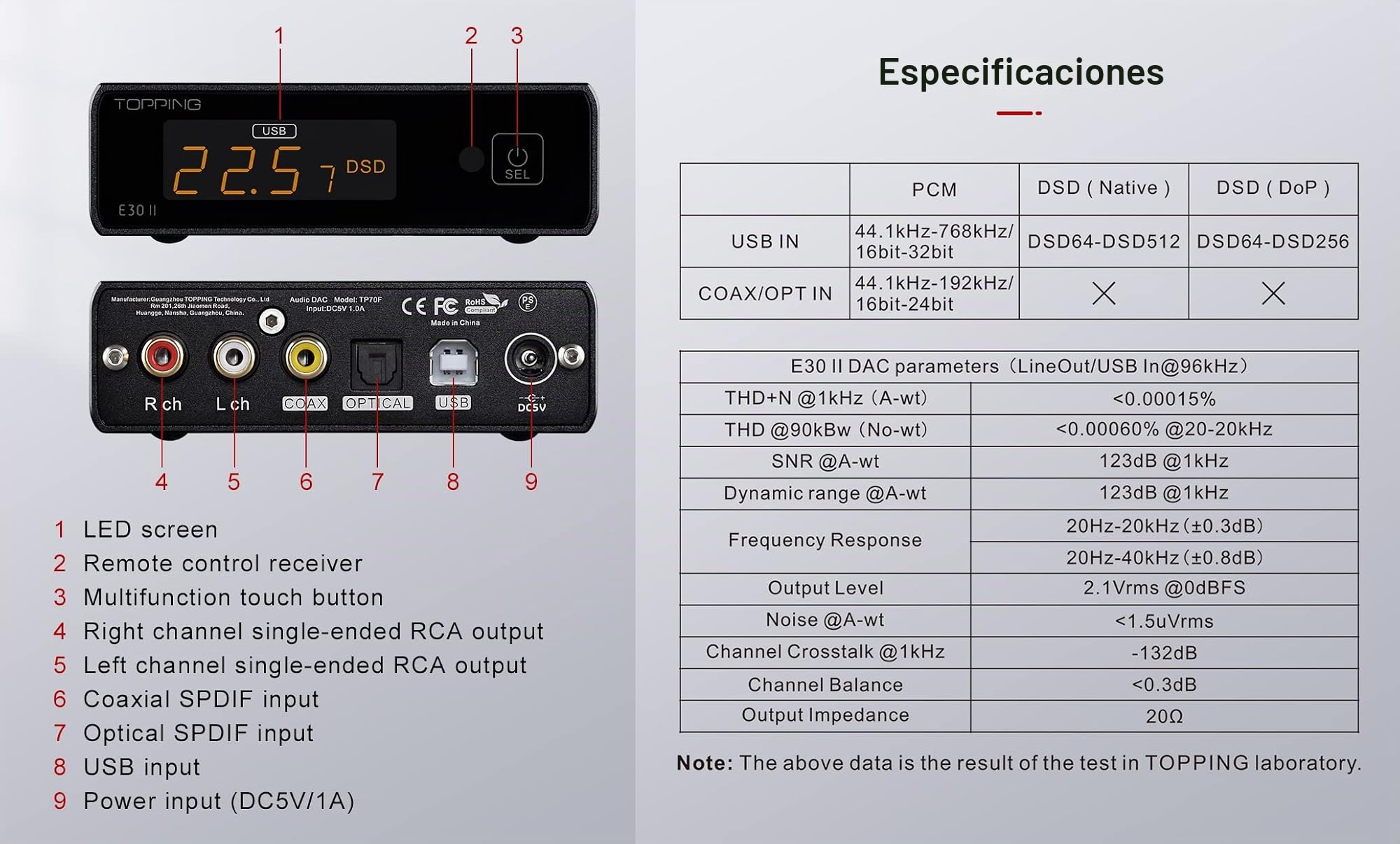 Topping E30 II DAC Preamp - 2 x AK4493S Hi-Res XMOS XU208 DAC 32-bit/768kHz DSD512 DSD Direct Mode Decodificación para USB/Coax/Opt Entradas RCA HiFi Estéreo Digital Audio Decodificador Negro