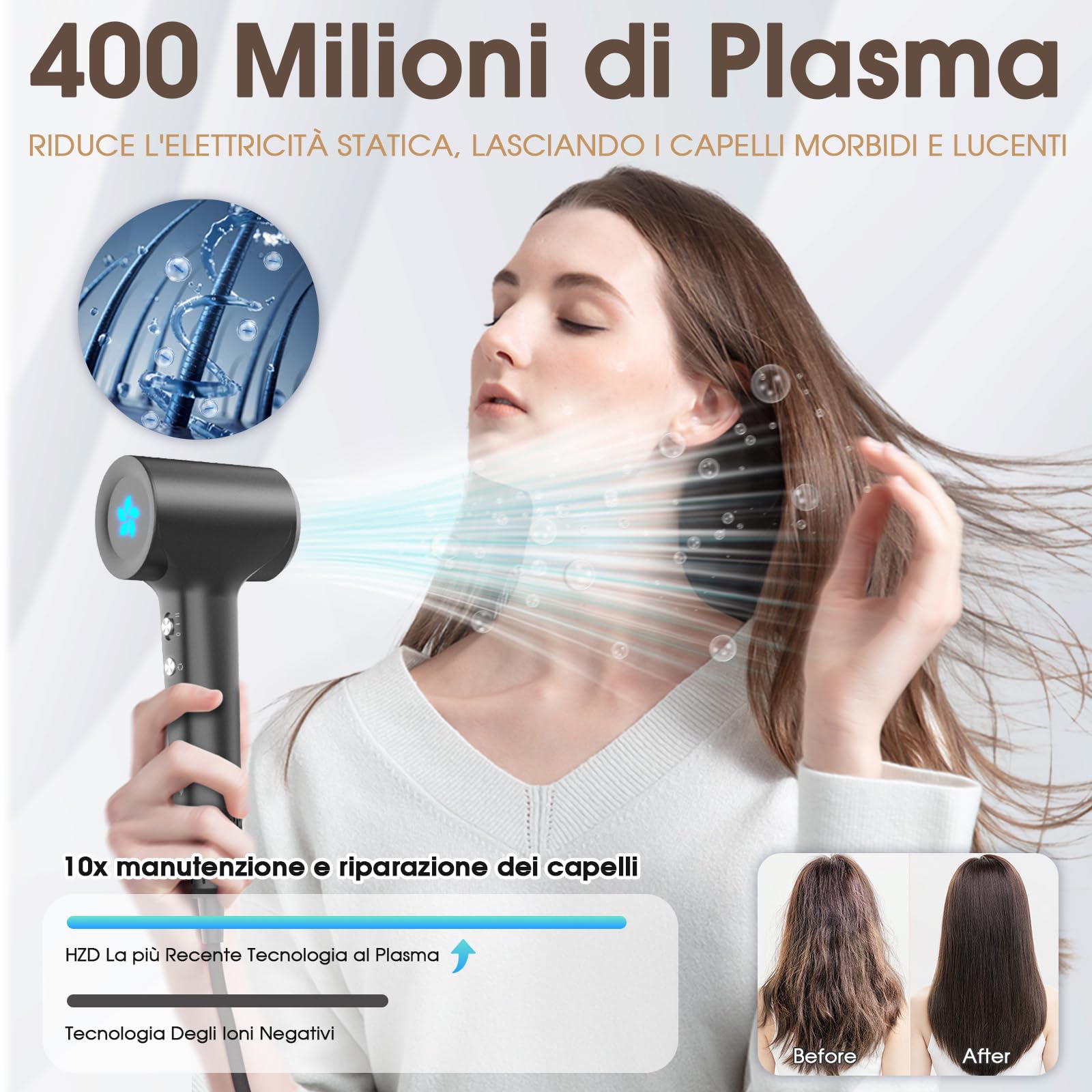 Asciugacapelli Ionico, Phon Capelli Professionale, Phon al Plasma da 400 Milioni con Diffusore, Motore brushless da 110.000 giri/min per Asciugatura Rapida, 57dB Rumore Basso per Viaggio e Familiari
