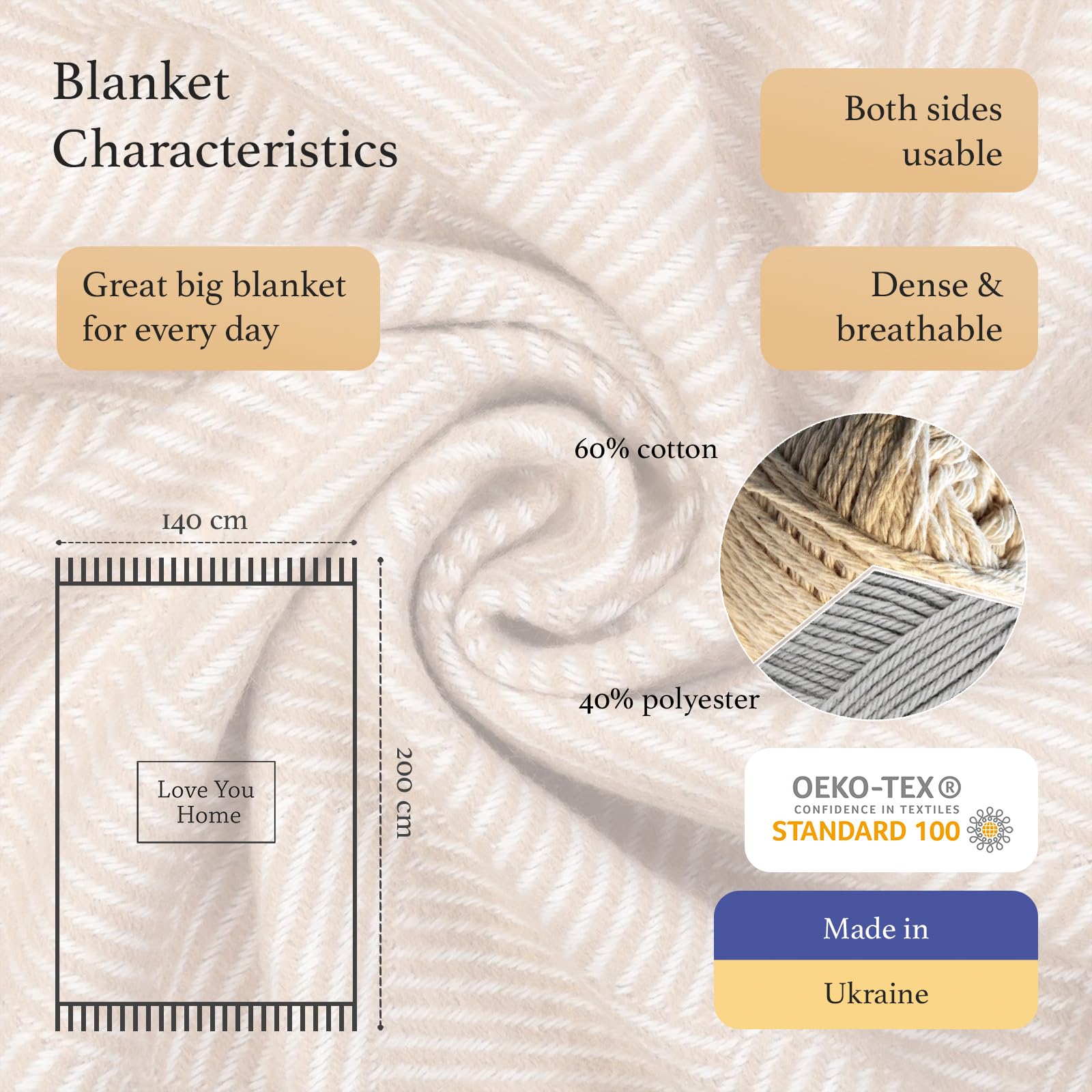 LYHome Сoperta Cotone - Copriletto per Letto Divano, Copridivano Singolo Una Piazza e Mezza Matrimoniale, Plaid Mezza Stagione, Coperte Estivo, Primaverile 140x200 cm, Beige - Bianco Quadri a strisce