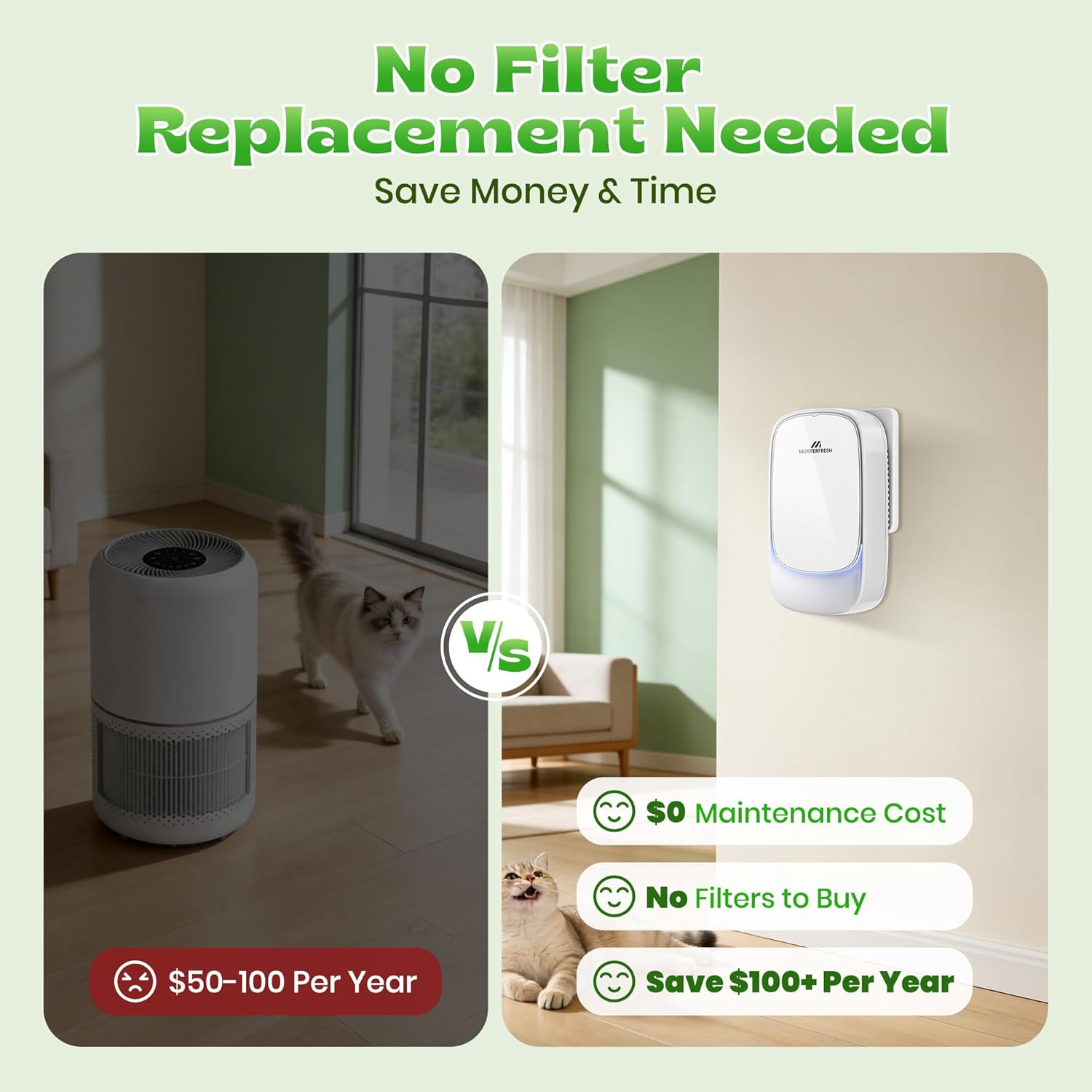 Air Ionizers, Plug in Negative Ion Air Purifier, Pet Odor Eliminator for Dogs/Cats, Ozone Free Quiet Air Freshener for Small Spaces/Cat Litter Room, Kitchen, Smoke Dust, Mini Air Cleaner