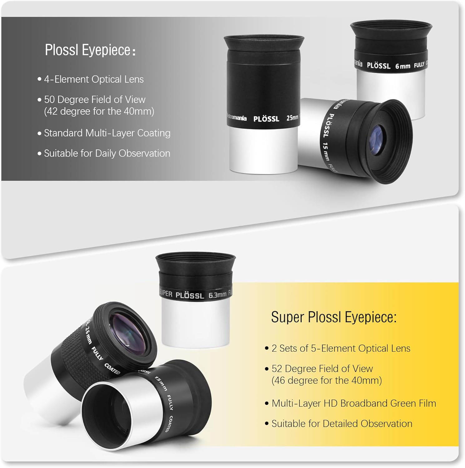 Astromania Telescope Eyepiece Set 1.25 Inch Super Plossl Eyepiece Set 6.3mm 15mm 26mm, 5 Element Fully Multi Coated Metal 52 Degree Apparent Field, Telescope Accessory Set for Astronomy Telescope