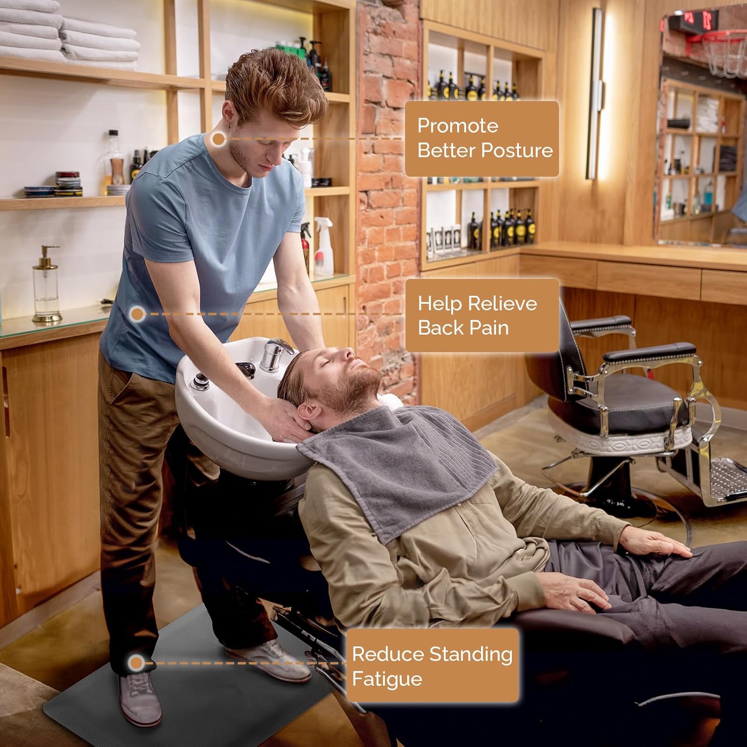 OmySalon 24’’x36’’x1/2’’ Shampoo Mat for Salon Anti Fatigue Standing Matt for Hair Stylist, Barber Floor Mat Waterproof Non Slip