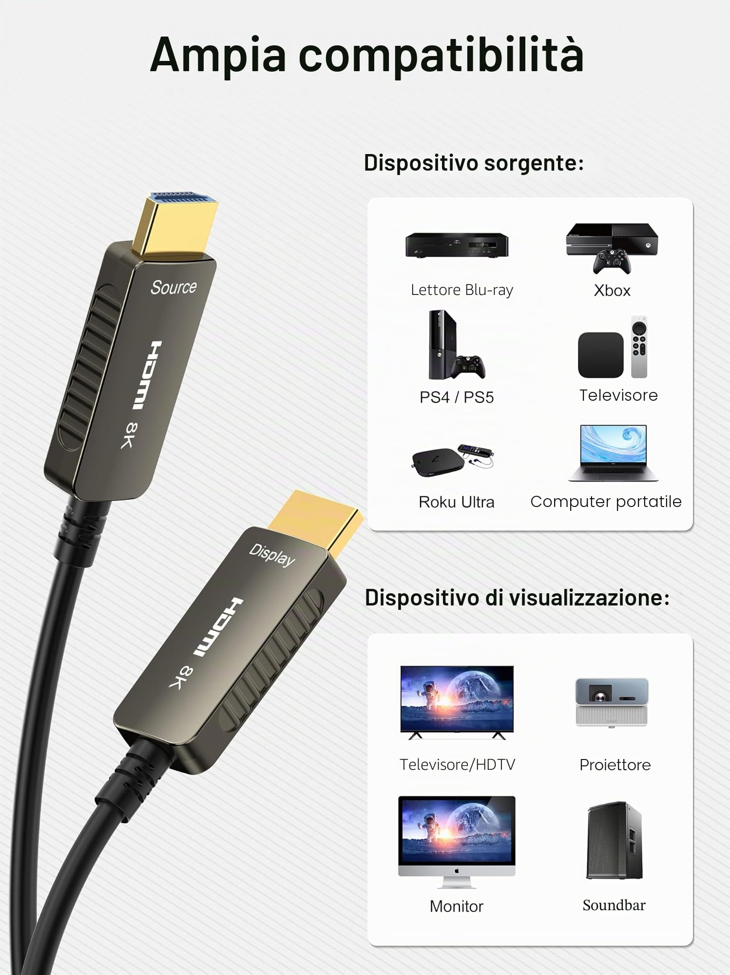 SOEYBAE 8K Cavo HDMI Fibra Ottica 30M HDMI 2.1 Cable 48Gbps Supporta 8K@60Hz 4K@120Hz HDR, 4: 4: 4,3D, ARC, HEC, HDCP 2.2 per PS4 Box HDTV