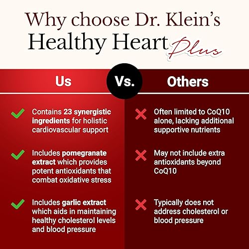 Miniatura 3 de Suplemento cardiovascular CoQ10 150mg - Coenzima Q10, nattoquinasa, granada, ajo y lisina para el colesterol en la sangre, circulación, suplemento
