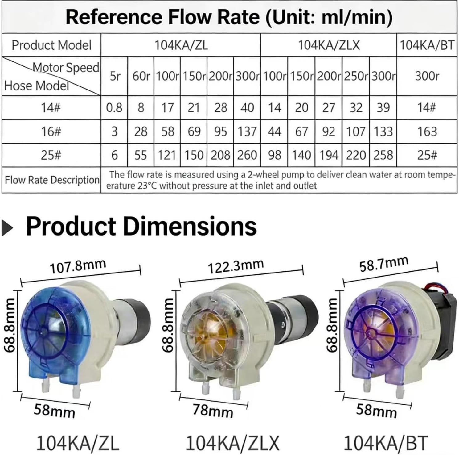 Peristaltic Pump 24V 104KA High Flow Easy Loading Mini Micro Small Dosing Food & Beverage Laboratory Circulation Water Pump with Silicone Tubing (104KA/ZL-100R, 25#, 121ml/min)