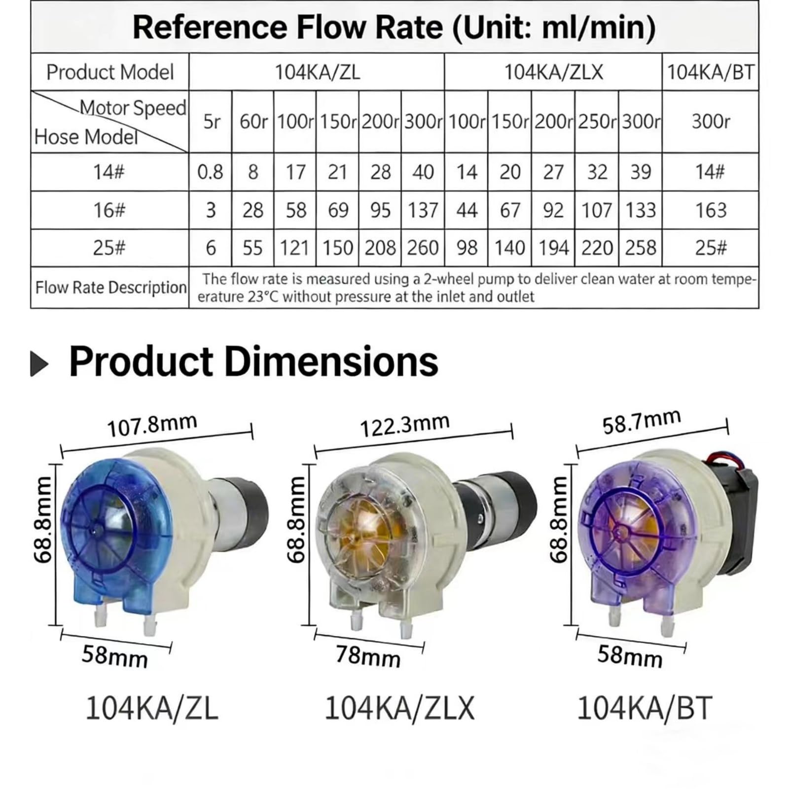 24V Peristaltic Pump 104KA Stepper Motor Dosing Pump with Silicone Tubing for Lab Food Beverage(104KA/ZLX-300R 25# 258ml/min)