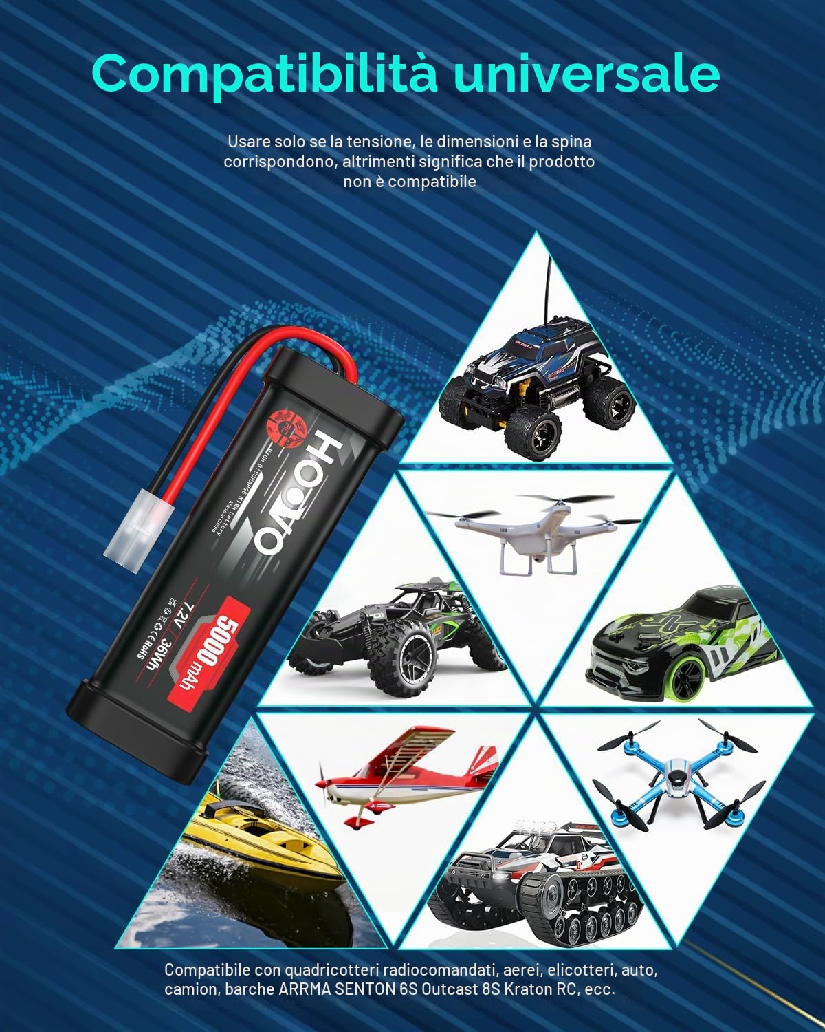 HOOVO Batteria NiMH da 7,2 V, 5000 mAh, 6 celle, batteria RC, per auto, aereo, elicottero, barca, buggy, modellismo, giocattolo (2 confezioni