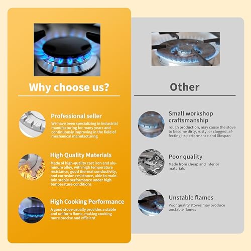 Miniatura 3 de Juego de 4 tapas universales para quemadores de gas, tapas de estufa de alto rendimiento de cocción para quemadores de gas, tapa de repuesto para la