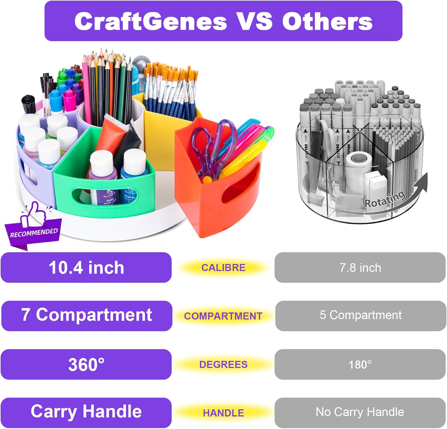 CraftGenes Art Supply Organizer, Extra Large 360° Pencil Caddy with 7 Removable Compartments for Kids, Rainbow Stationary Marker Organizer for Home, School, and Classroom