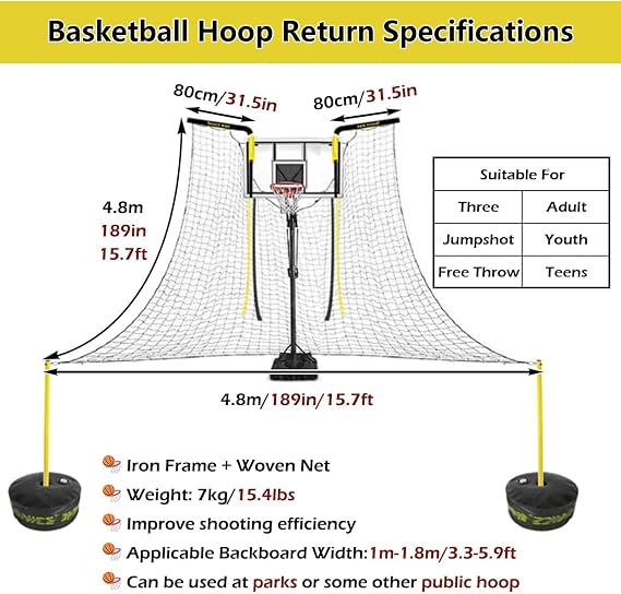 Large Basketball Return Attachment for Hoop, Ball Shot Trainer with 16x16ft Net, Automatic Ball Rebounder 90 Rotatable, Hoop Rebound Back Netting Attachment for Yard, Home & Residential Use(Shooting