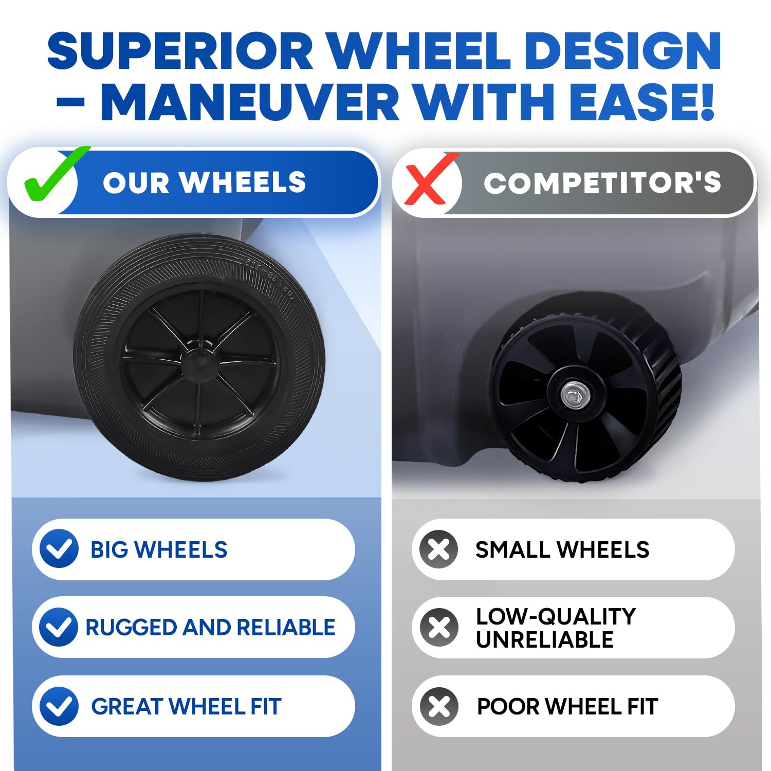 PLASTIC PRINCE 27 Gallon Outdoor Trash Can with Lid and Wheels Small Wheeled Outdoor Garbage Can Storage Outside Heavy-Duty Rolling Trash Bin for Home Office Commercial Use, Plastic Gray