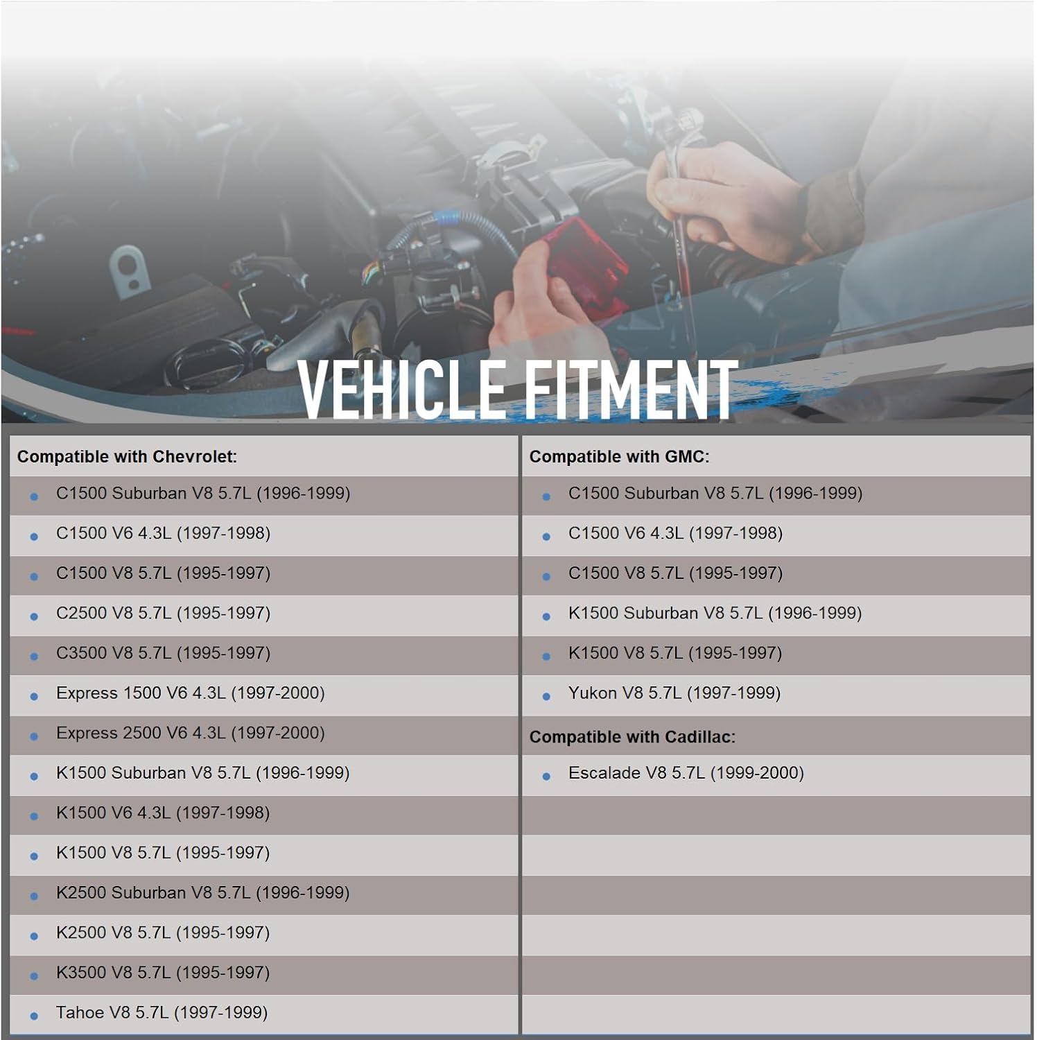 OEG Parts New Starter Compatible with 1997-2000 Chevy Chevrolet Suburban, Tahoe, C1500 C2500 C3500 & GMC Express Van 4.3L 5.0L 5.7L, 10455065, 10465389, 12558851, SDR0052, 41012181, 41012181R