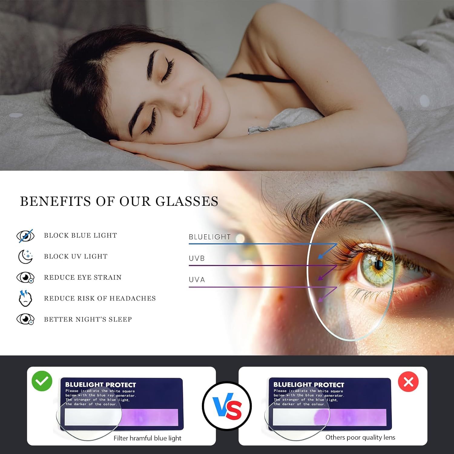 LVIOE Fit Over Blue Light Blocking Glasses and Computer Eyewear- Wear Over Prescription Glasses/Reading Glasses/RX Glasses - Image 7