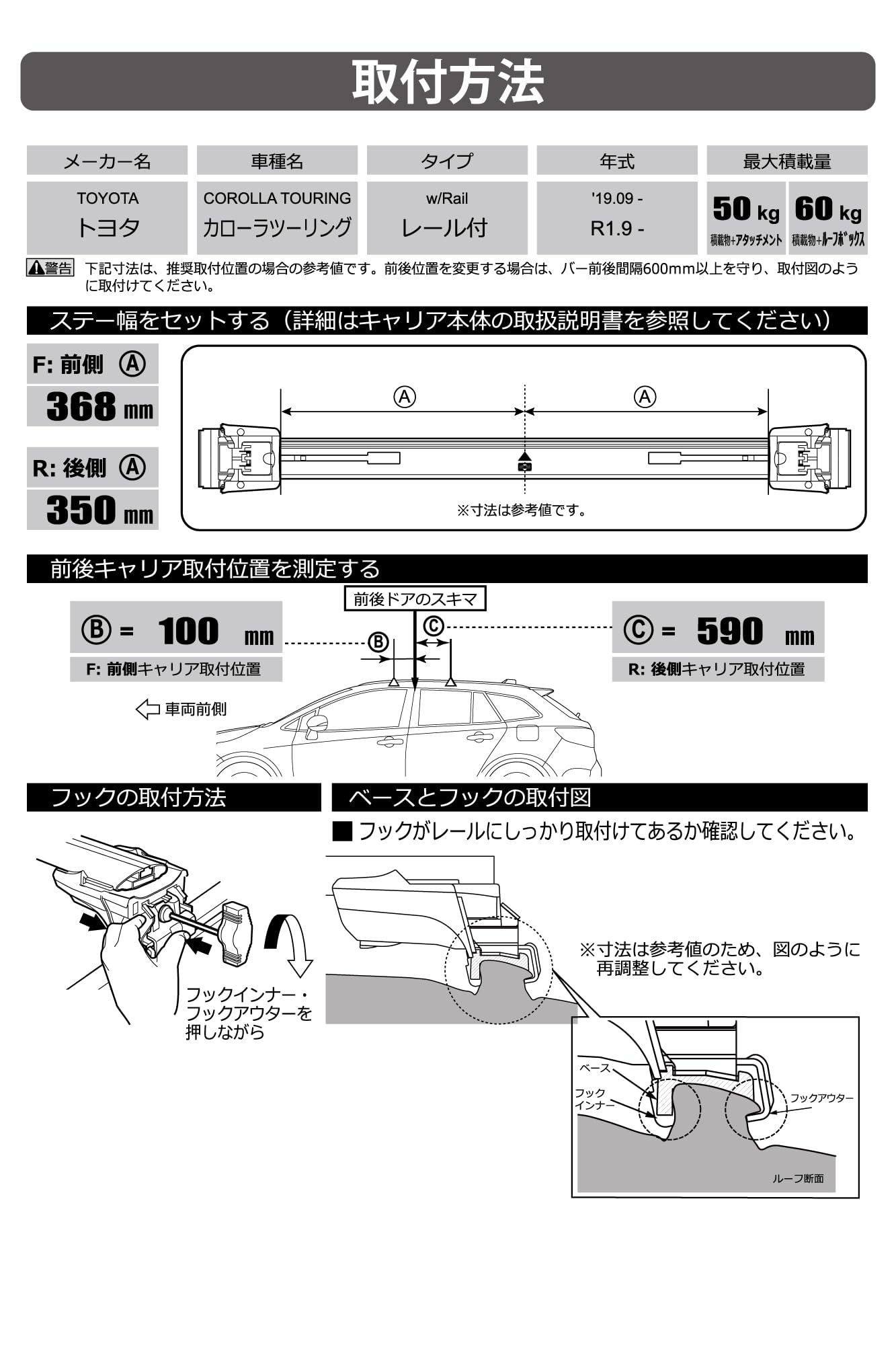 Amazon | カーメイト(Carmate) inno(イノー) ベースキャリア 車種別 