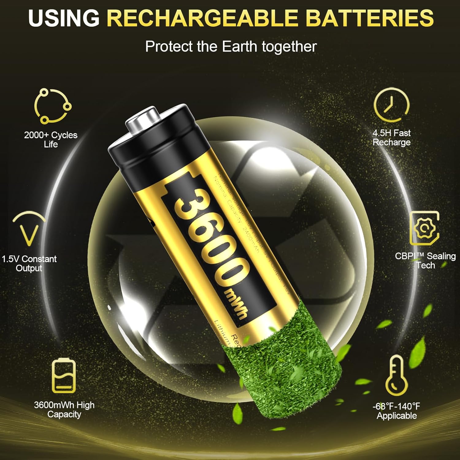 Artman Lithium Batteries AA Rechargeable 12 Pack with 12-Slot Charger, 3600mWh 1.5V High Power AA Lithium Batteries for Blink Outdoor Camera, Rechargeable Double A Battery with 2000+ Cycles (Gold)