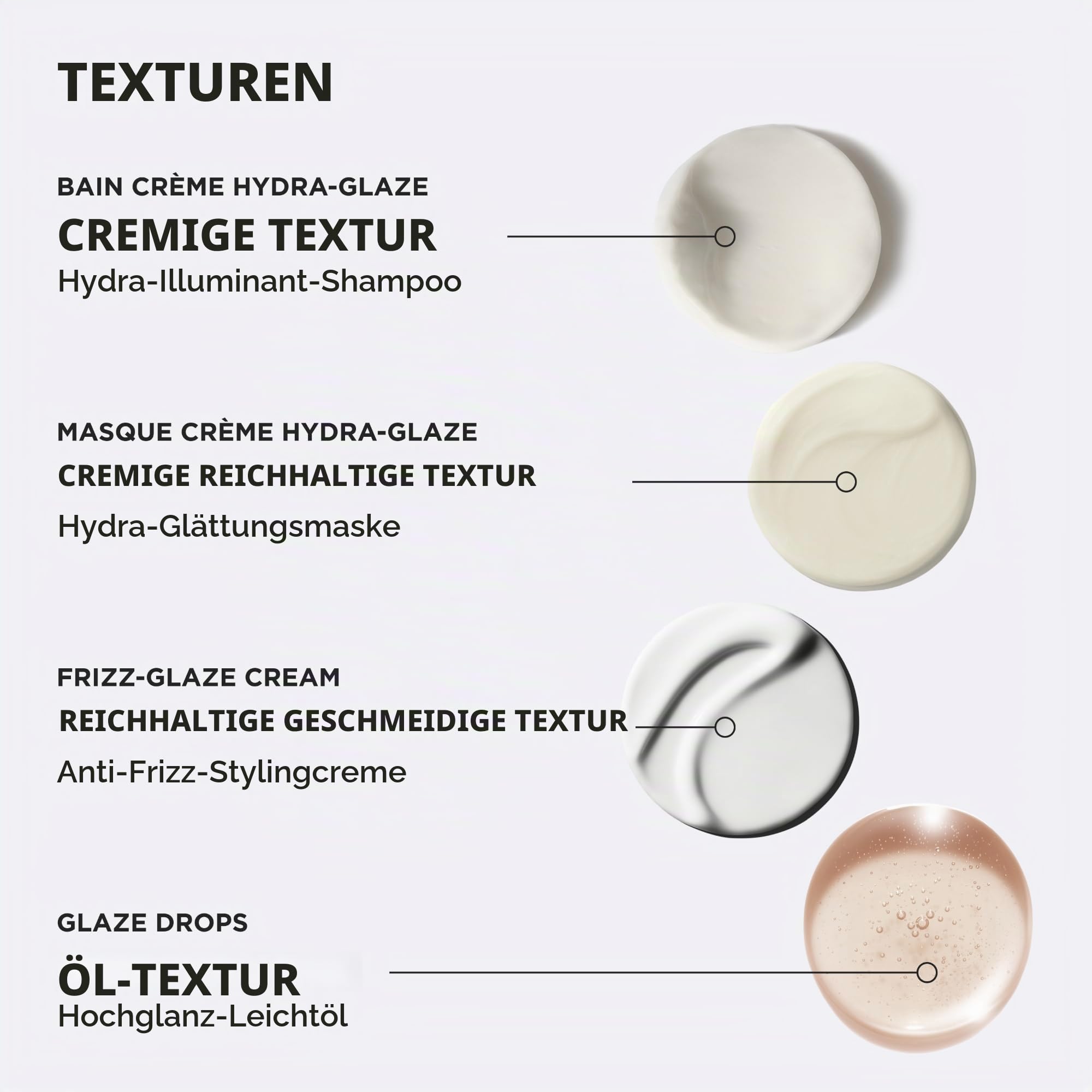 Kérastase Gloss Absolu Bain Crème Hydra-Glaze, Glanz-Shampoo für dickes Haar & Locken, Anti-Frizz Haarpflege mit Hyaluron für Damen & Herren, Volumen- & Feuchtigkeitsshampoo, Sulfatfrei, 500 ml