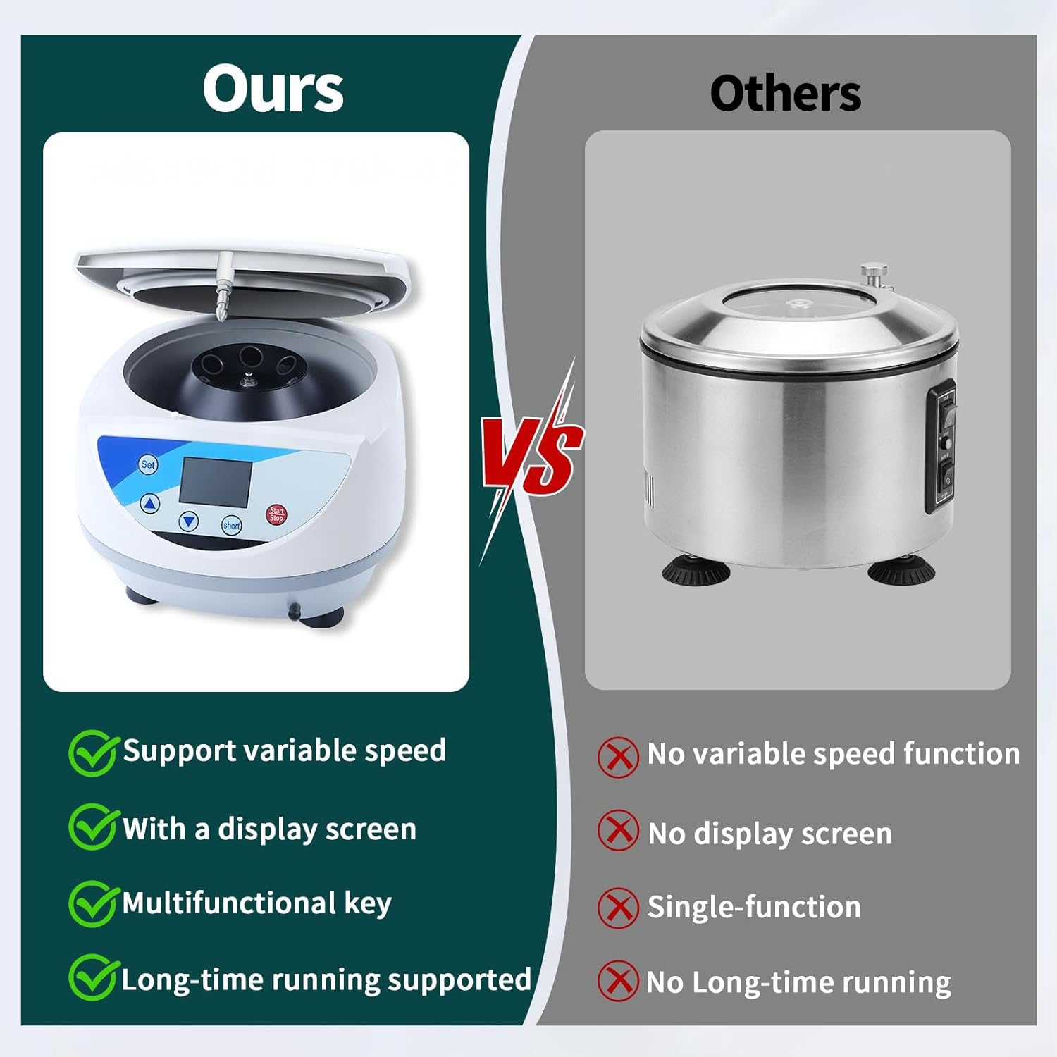 5000rpm Max RCF 3074xg Lab Benchtop Centrifuge, a Secure Lid-Lock 110-220V Electric Desktop Centrifuge with 6x15ml Tubes, 10sec-99min59sec Timer for Biological Labs & Liquid Separation
