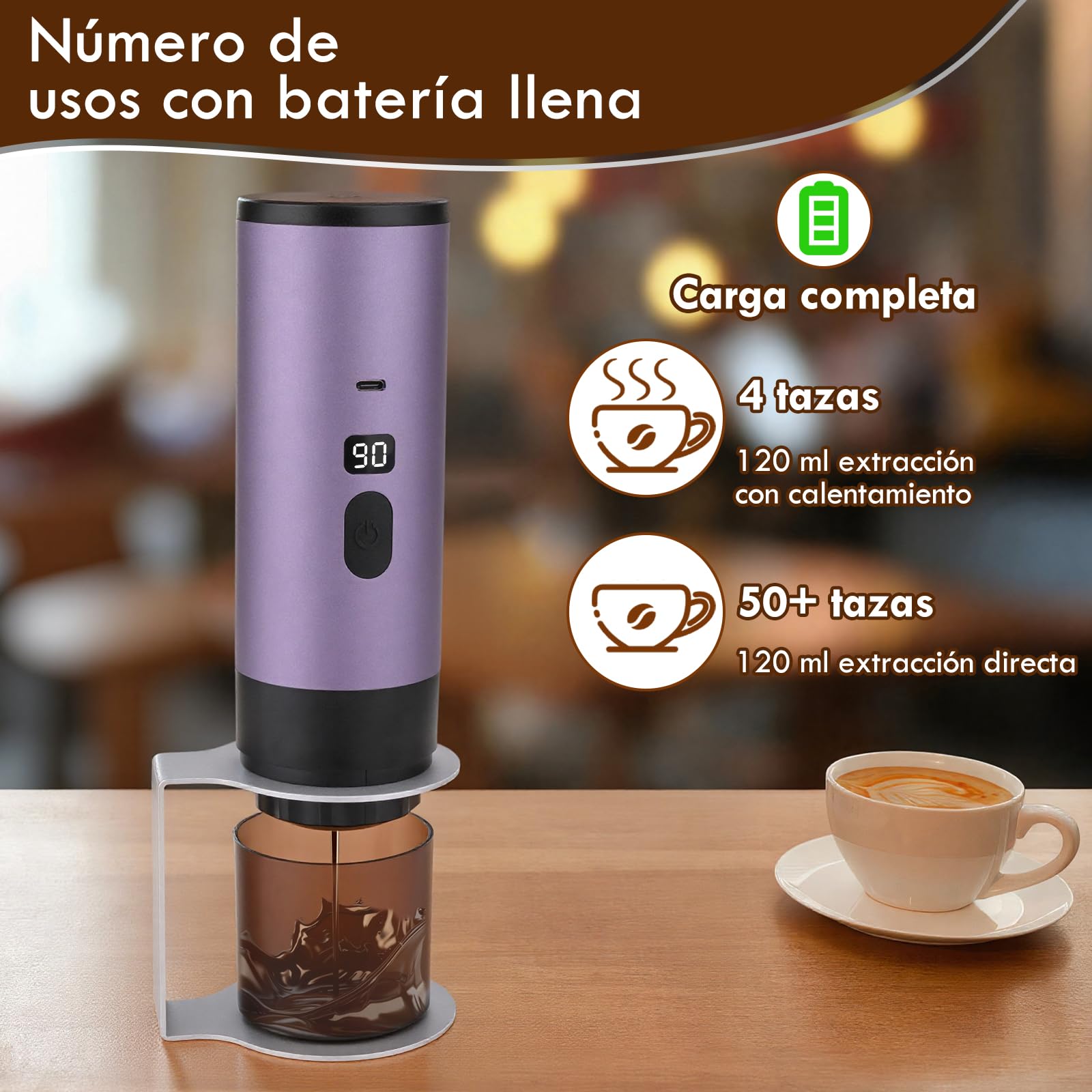 Euakee Cafetera Espresso Portátil,Eléctrica Cafetera Capsulas, 15Bar, 90ML, Compatible con NS/DG/Café Molido, Puede preparar 50 tazas de café para Camping para RV Senderismo Oficina