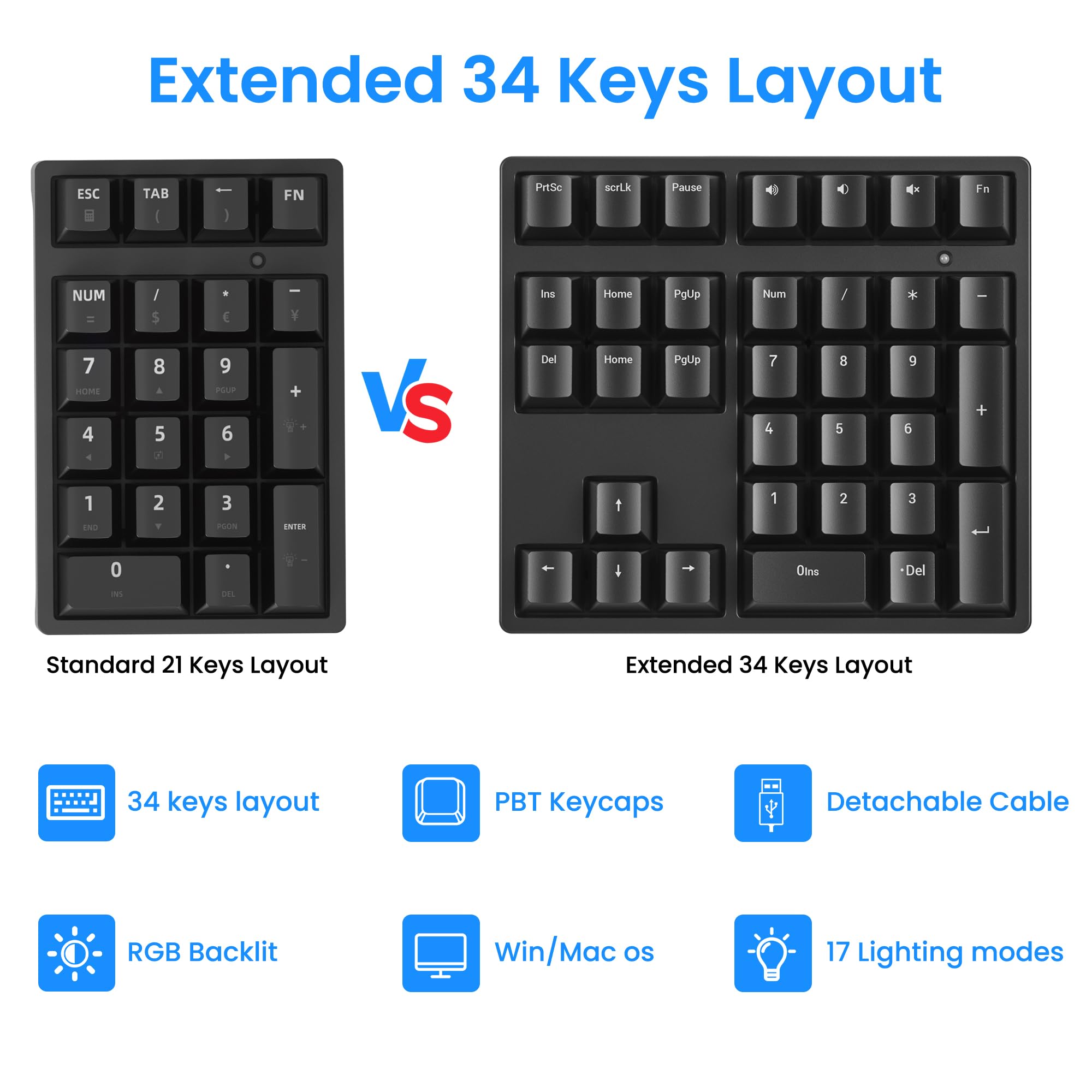 Gurjot Pavé numérique filaire USB mécanique noir | Rétroéclairage LED RVB, 34 touches, touches PBT avec commutateurs bleus, compatible Windows/Mac